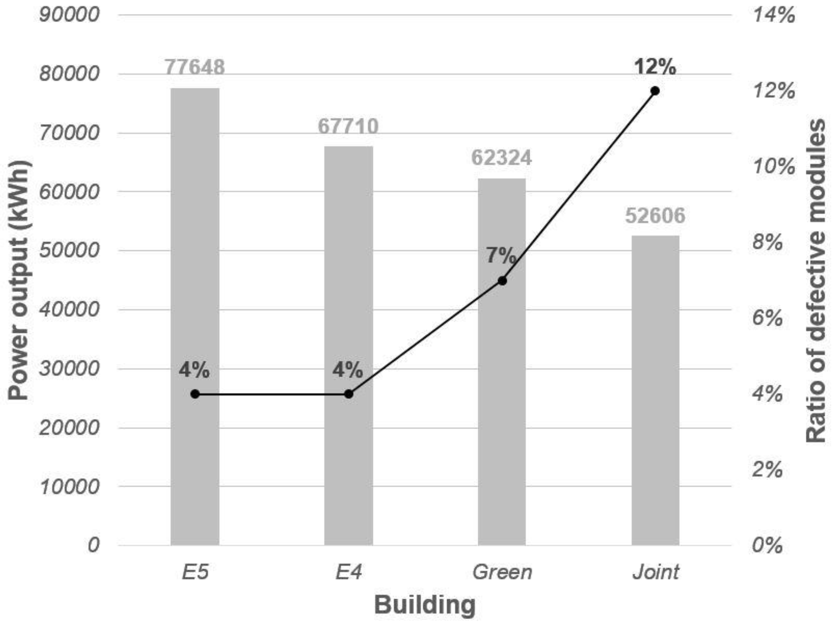 Energies 16 04513 g006