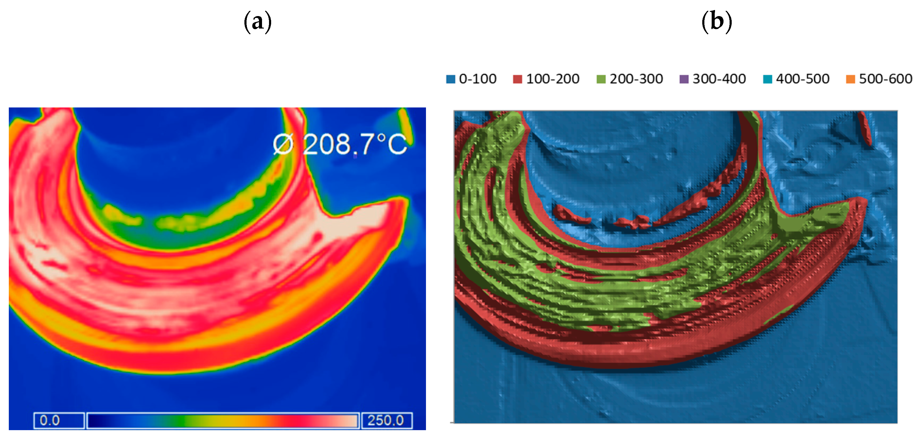 Energies 16 04514 g011