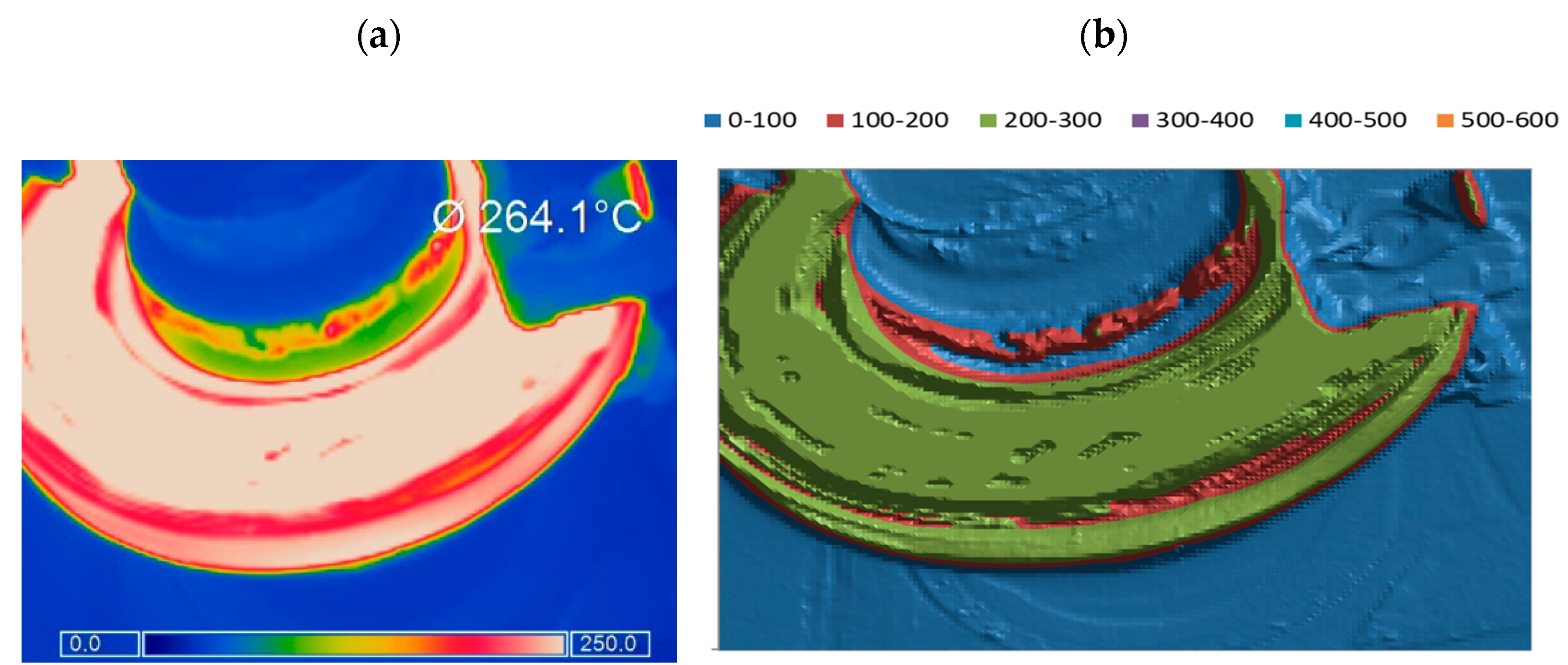 Energies 16 04514 g012