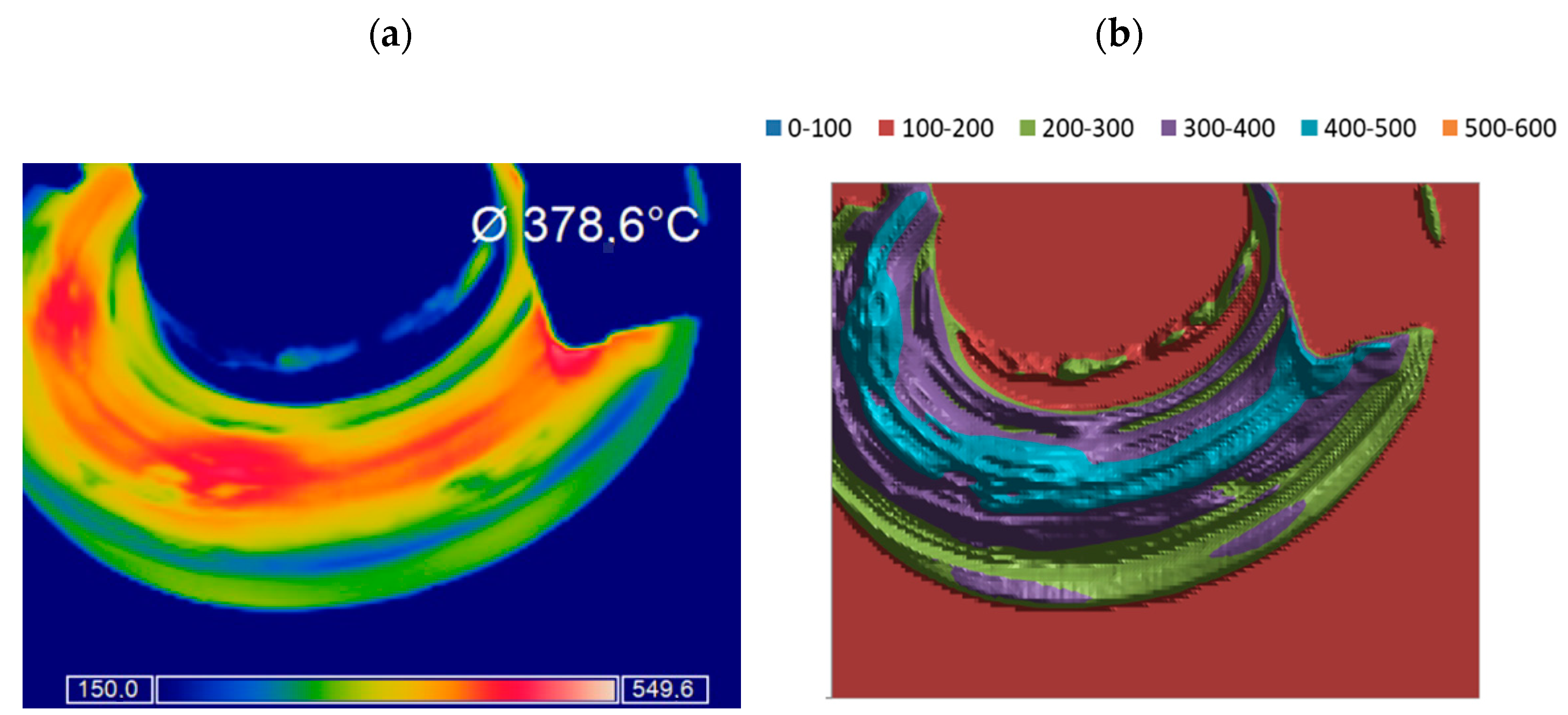Energies 16 04514 g013