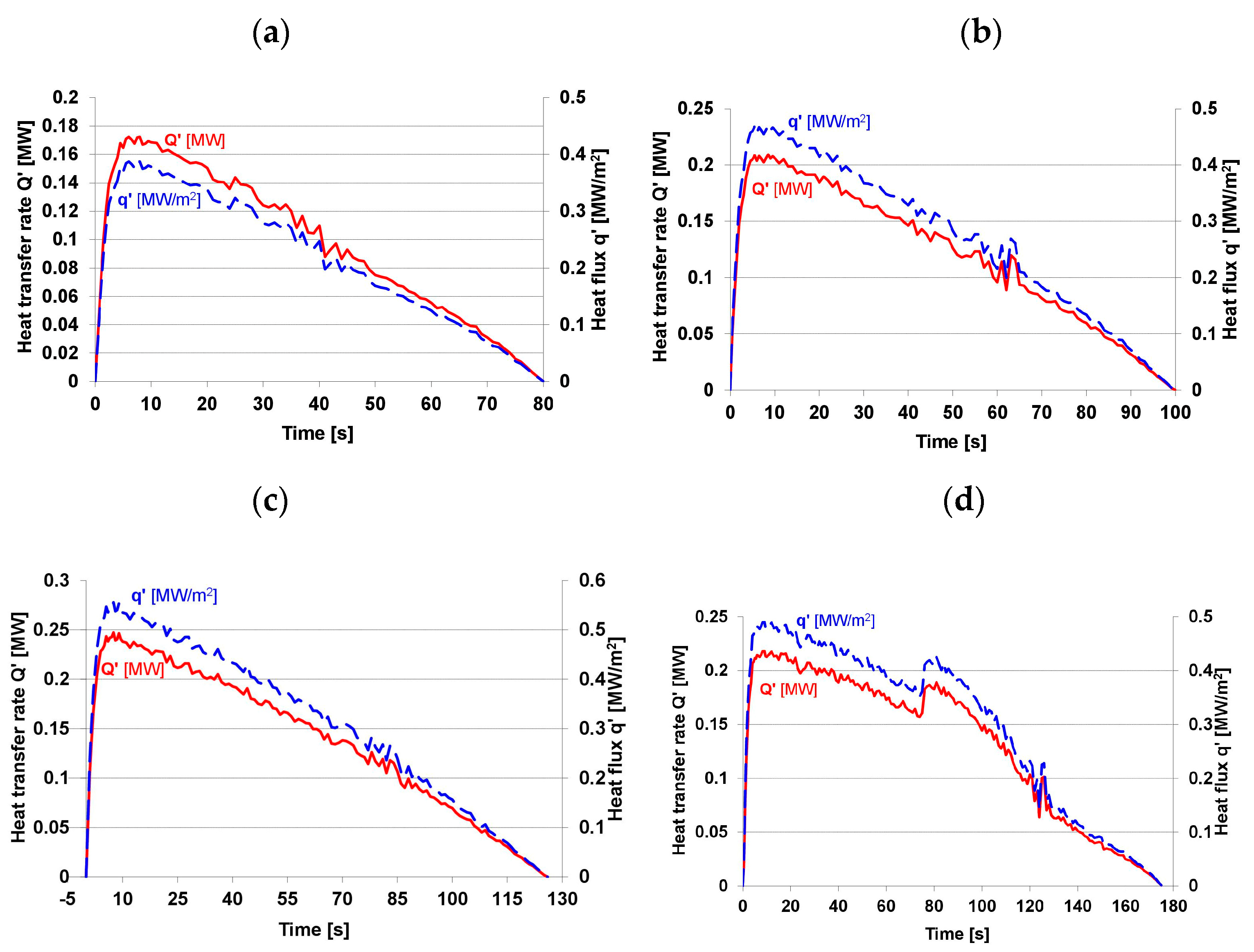 Energies 16 04514 g017