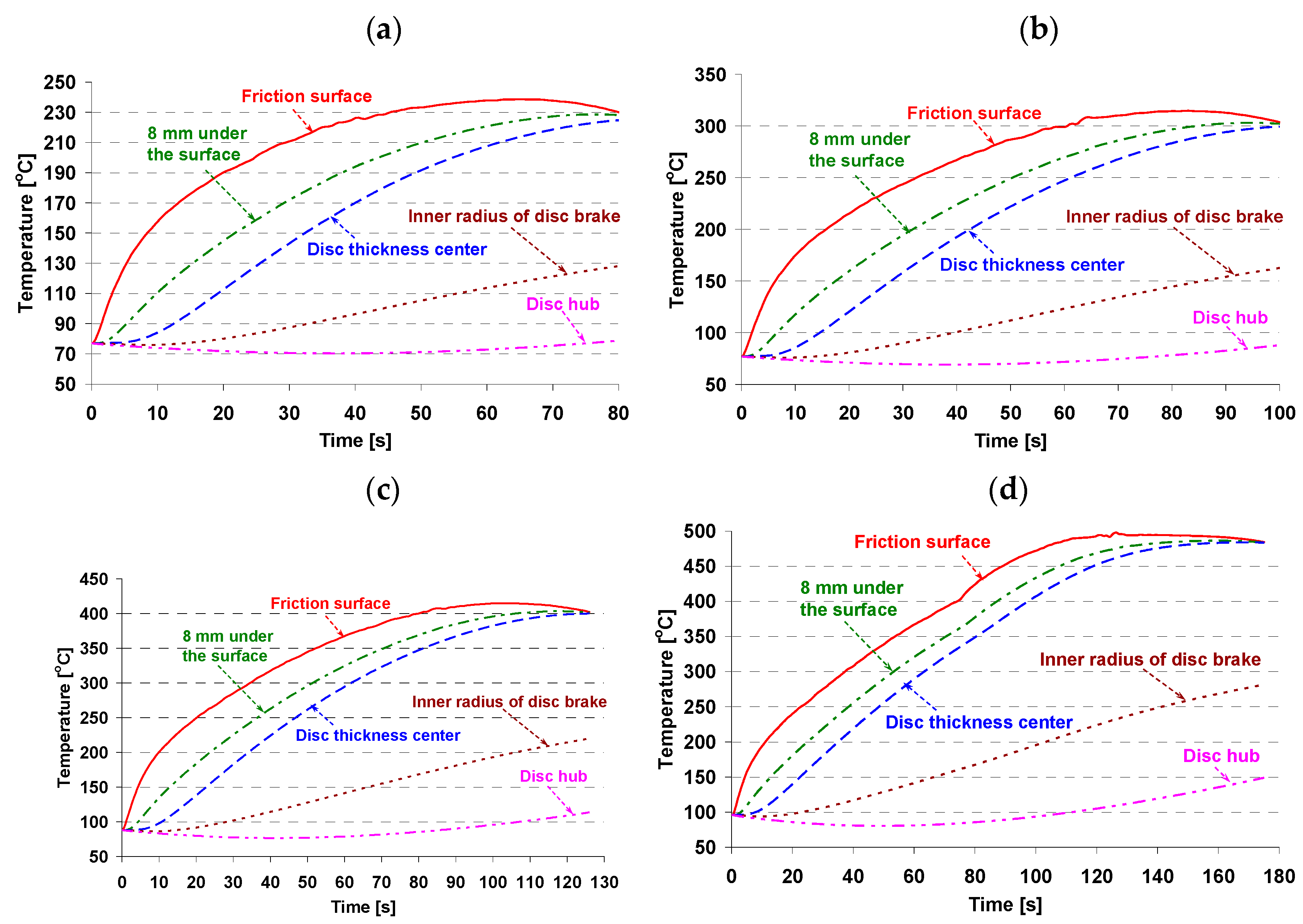 Energies 16 04514 g020