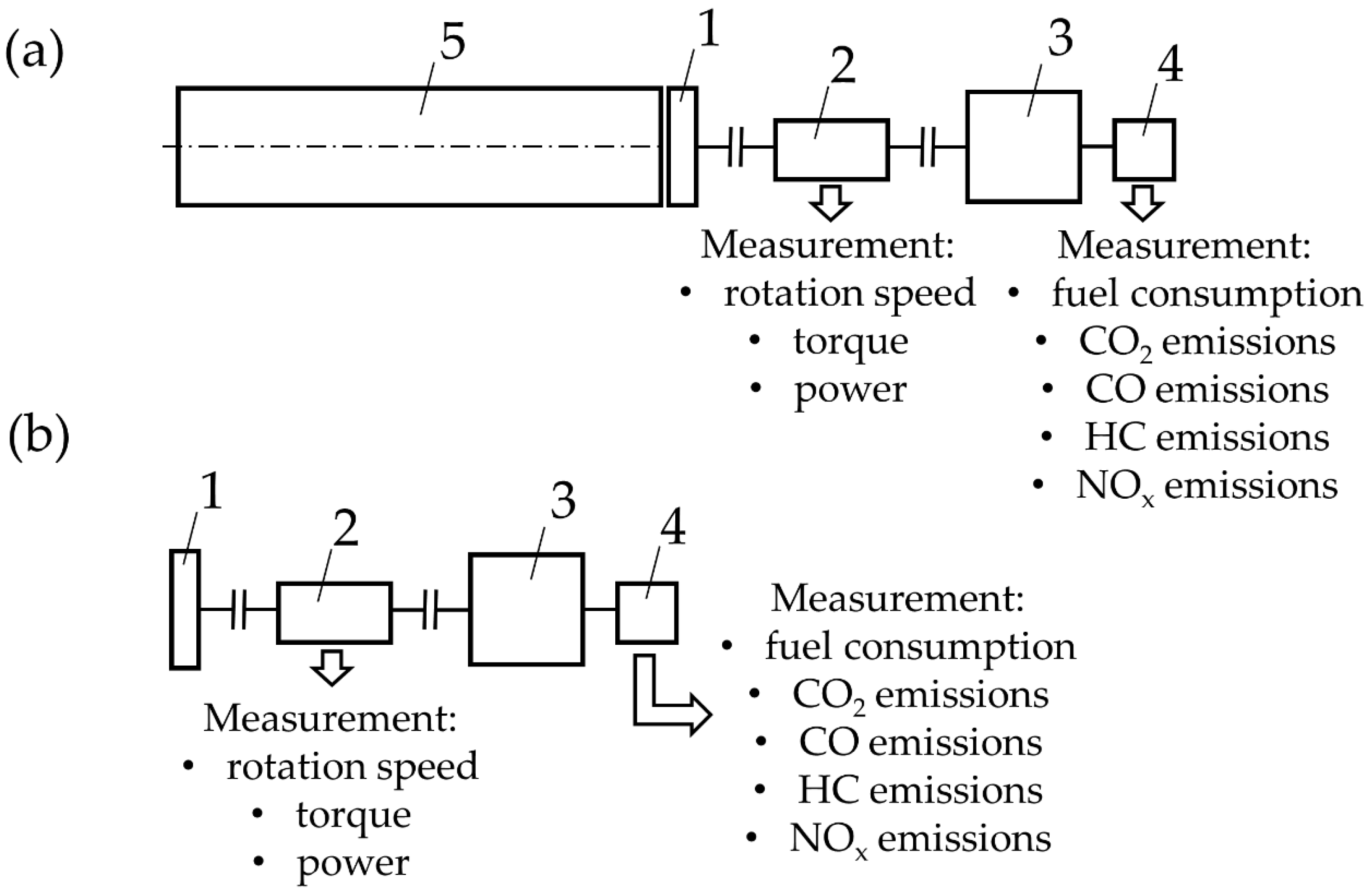 Energies 16 04515 g002