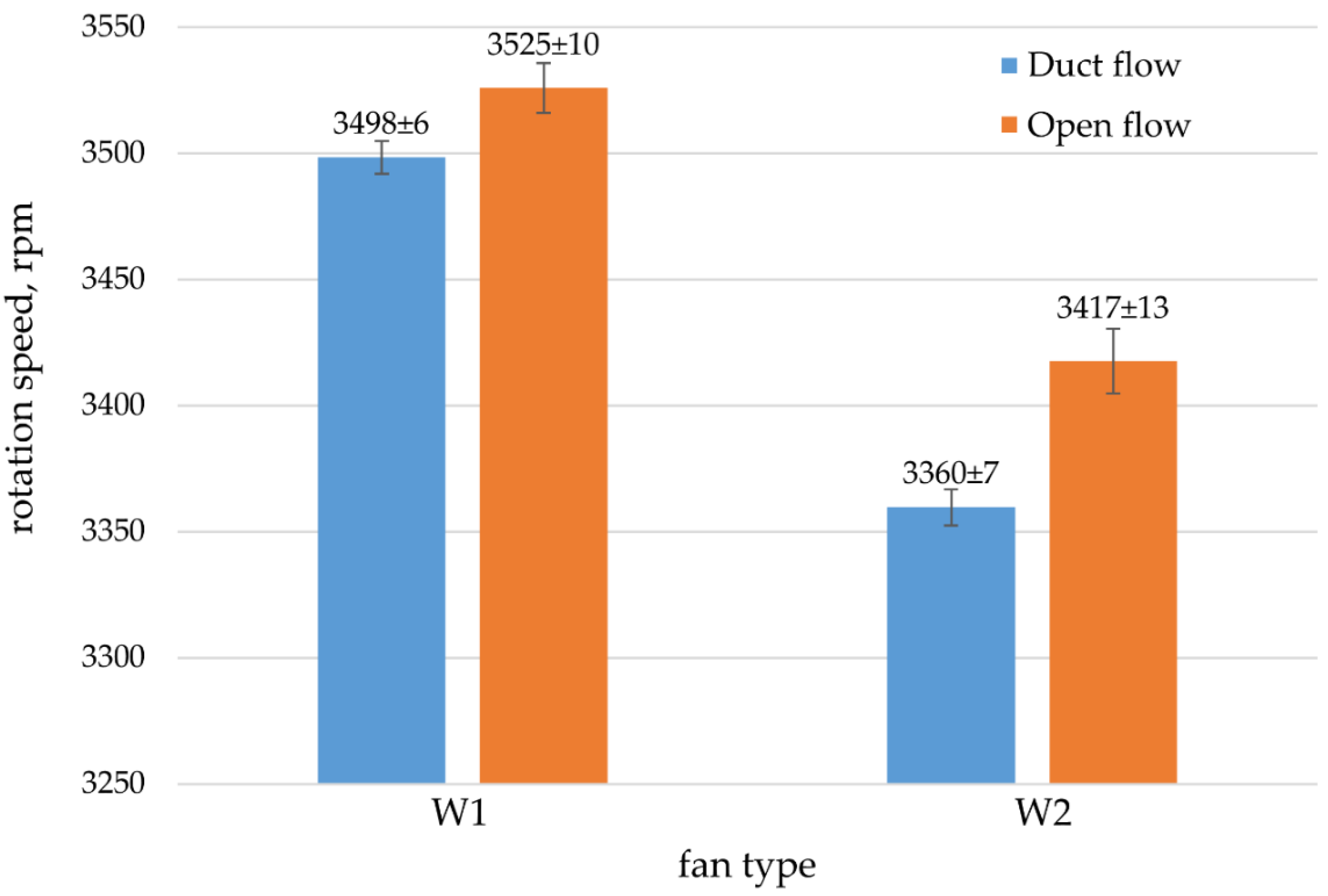 Energies 16 04515 g004