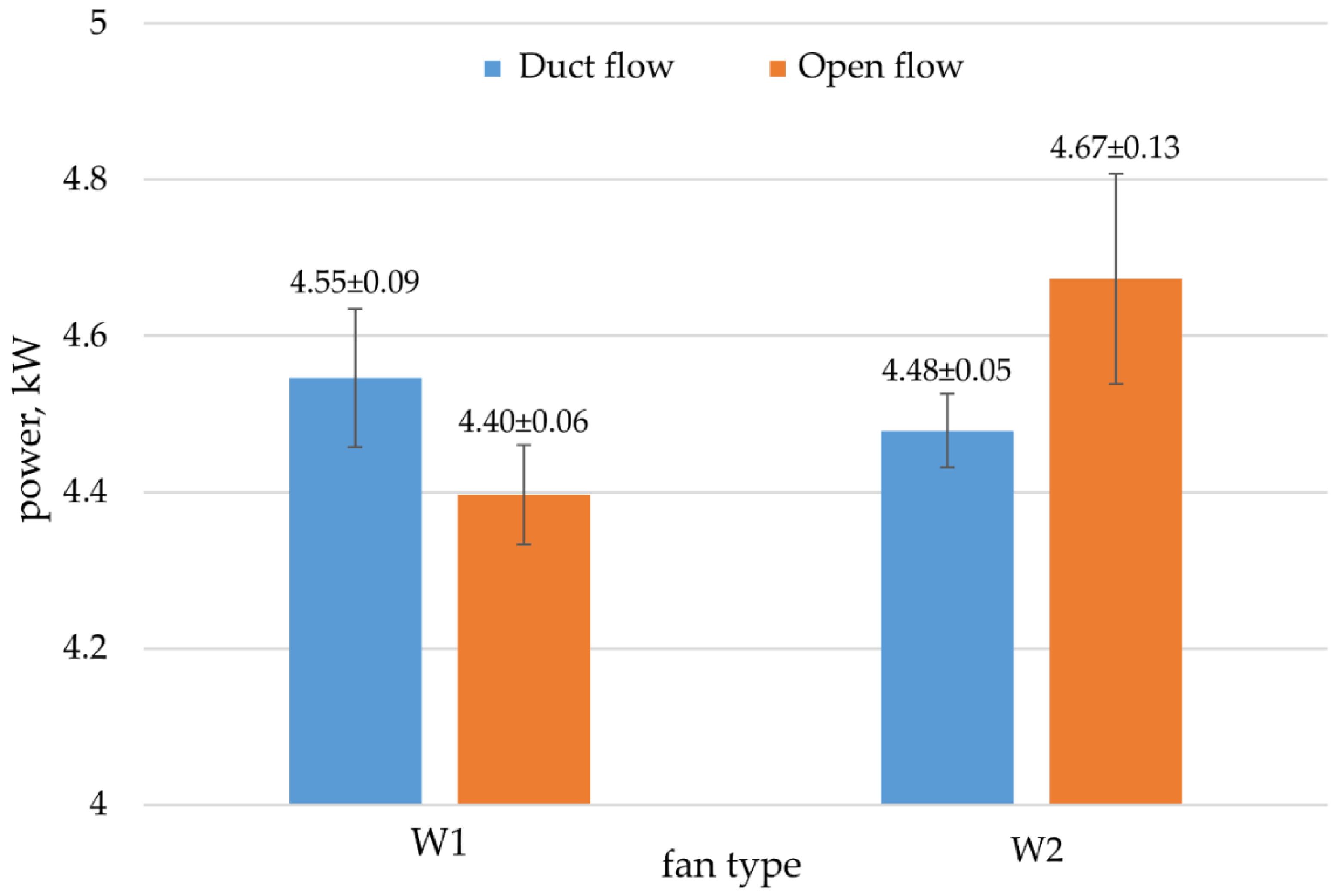 Energies 16 04515 g006