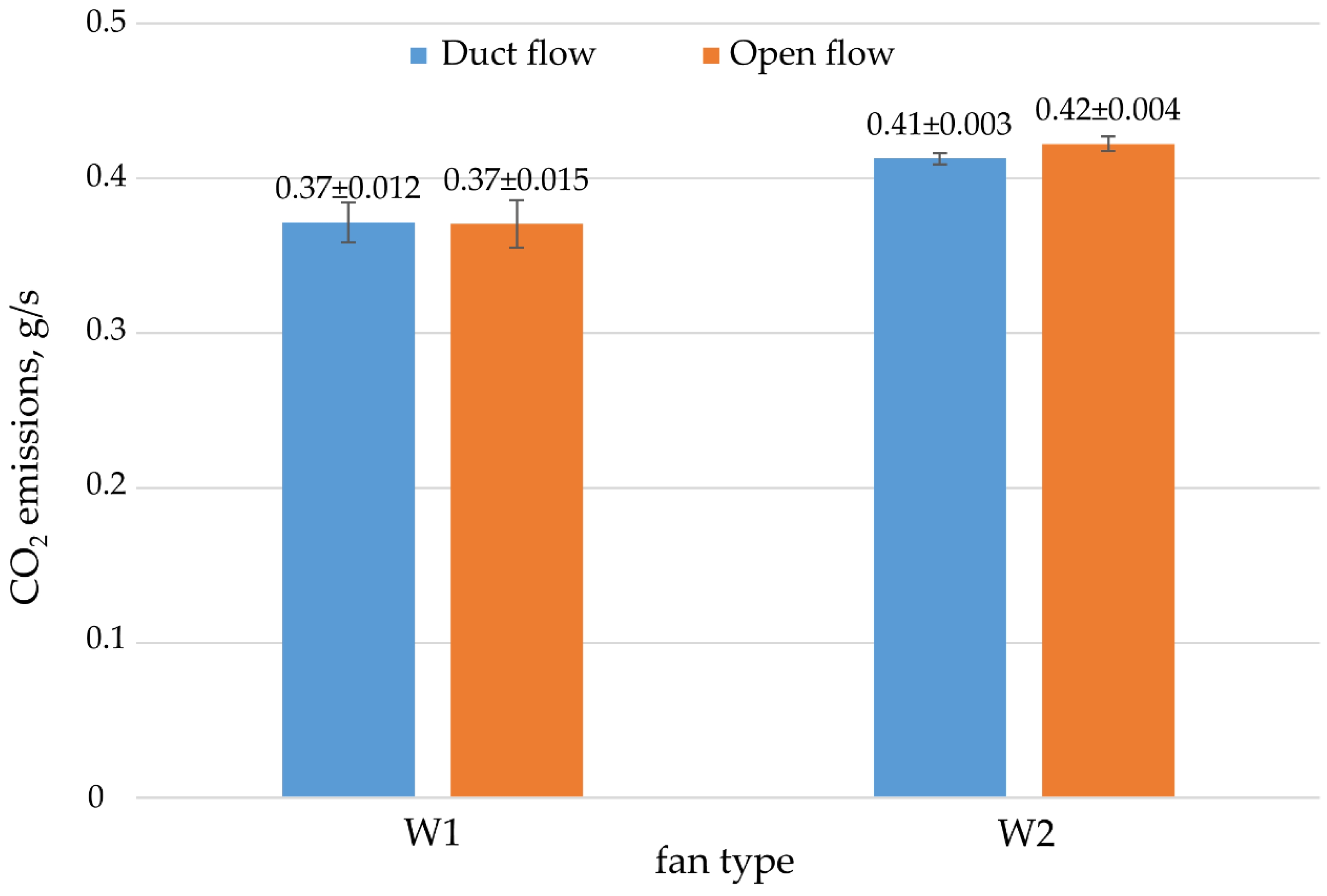 Energies 16 04515 g008
