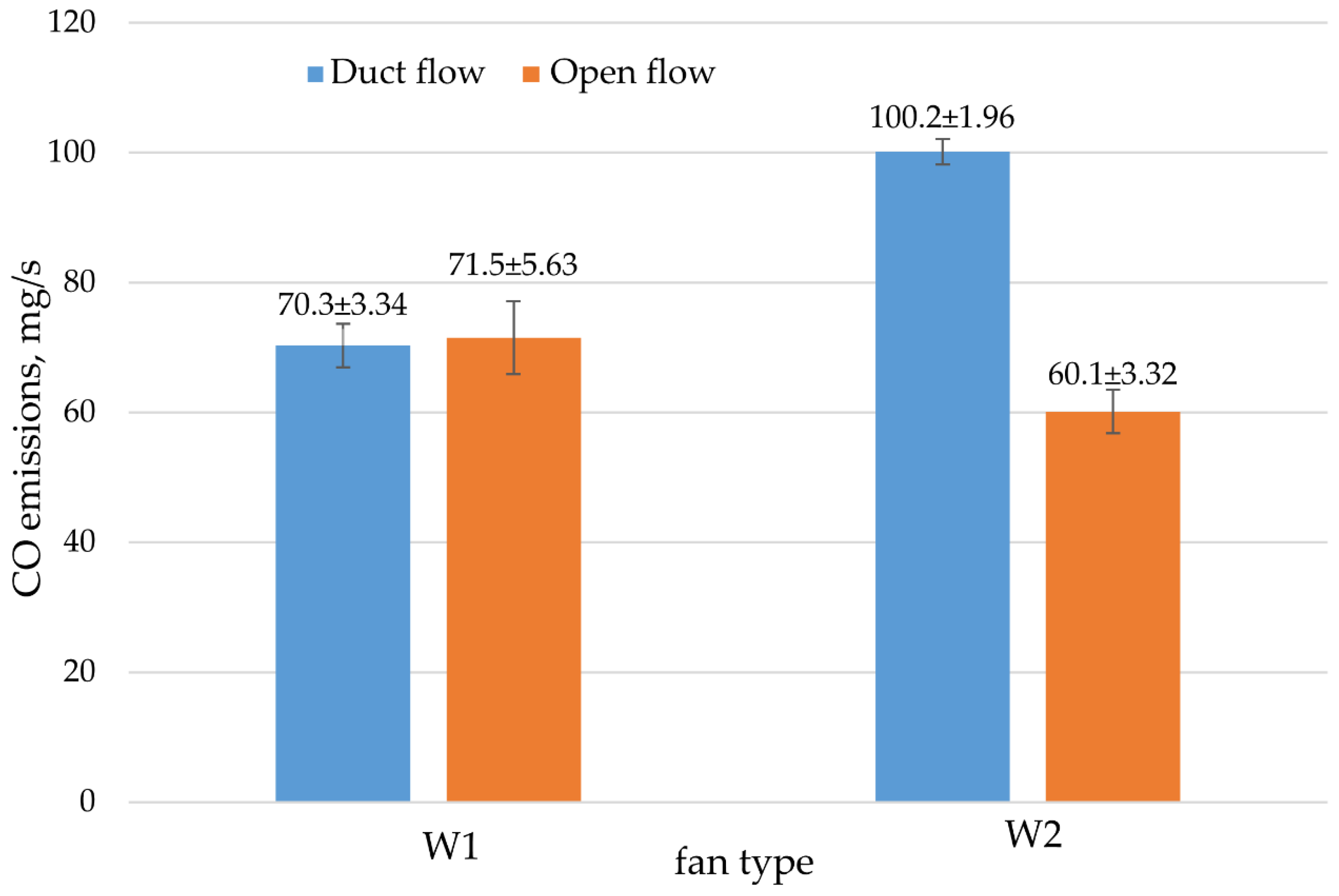 Energies 16 04515 g009