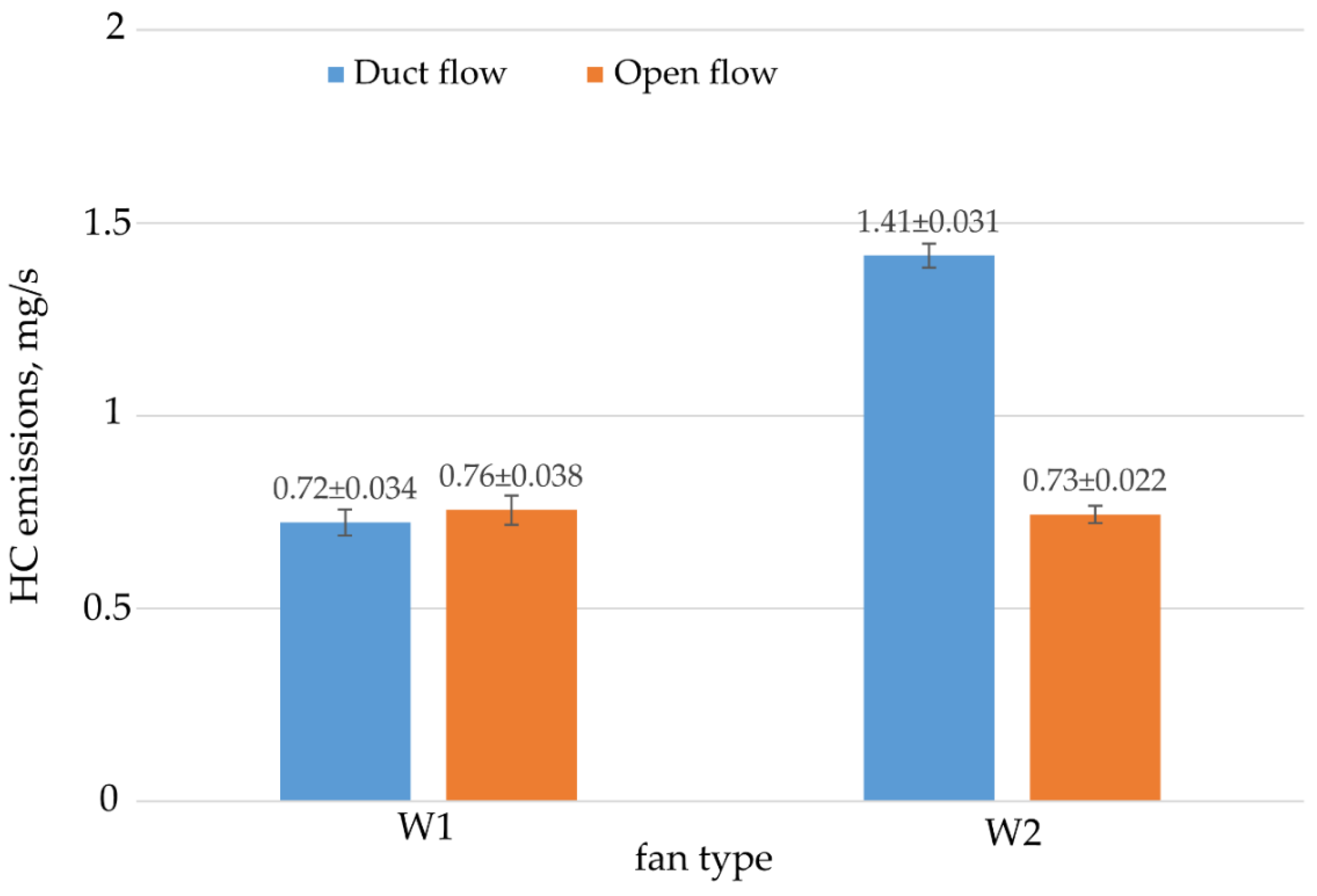 Energies 16 04515 g010