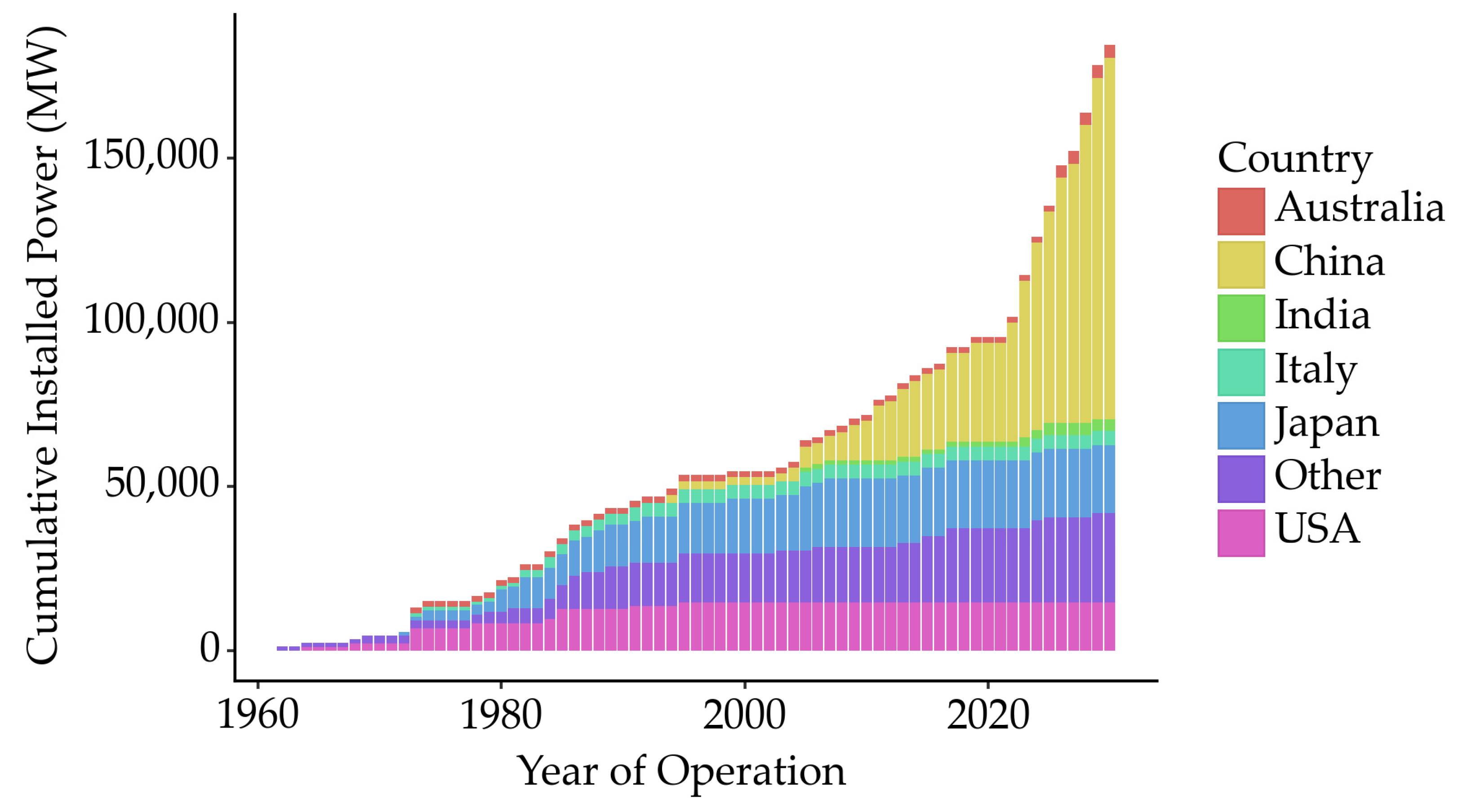 Energies 16 04516 g004 Energies 16 04516 g004