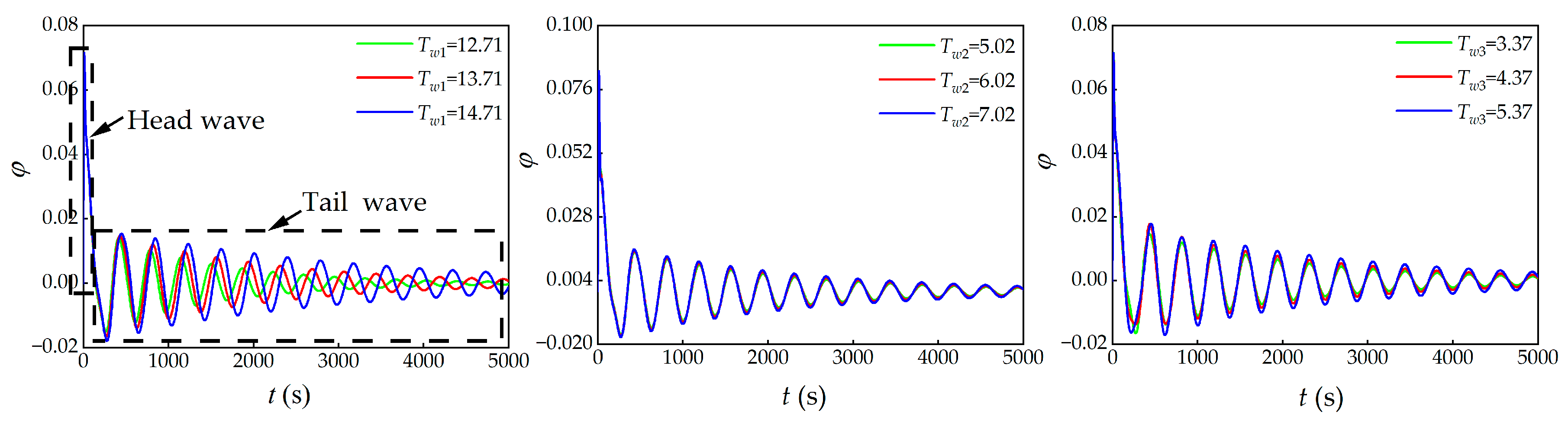 Energies 16 04517 g005