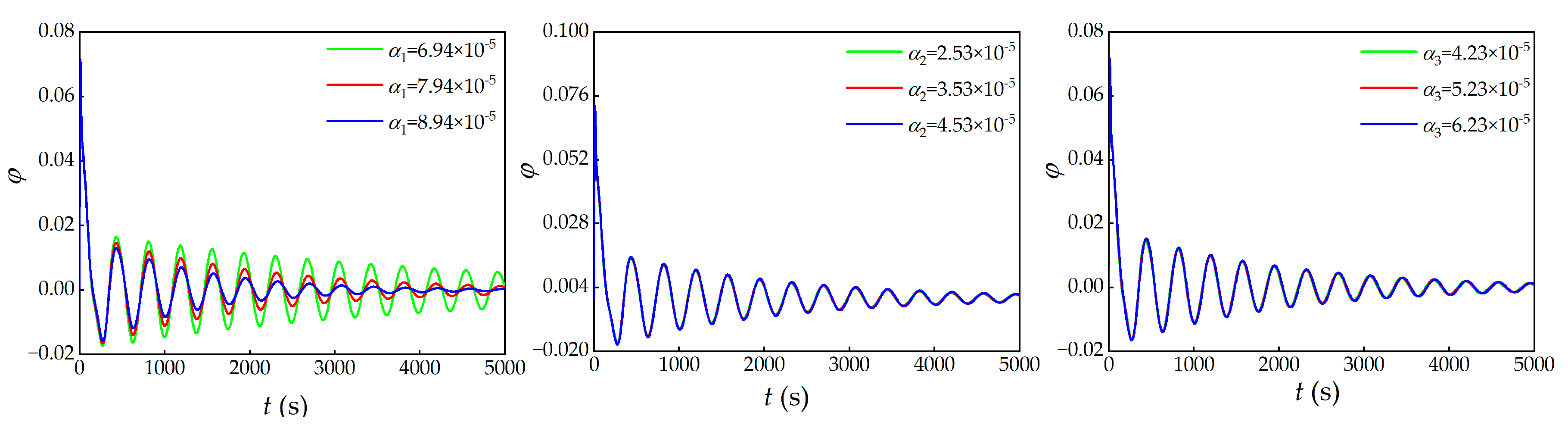 Energies 16 04517 g007