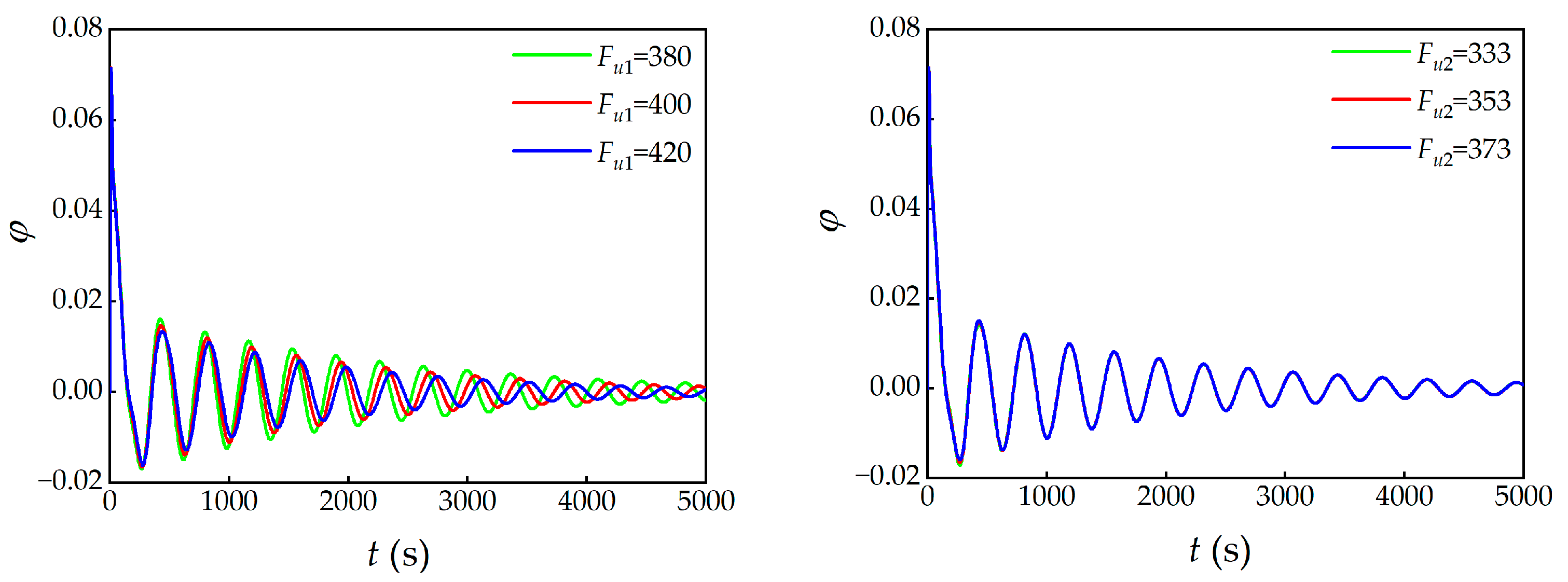 Energies 16 04517 g009
