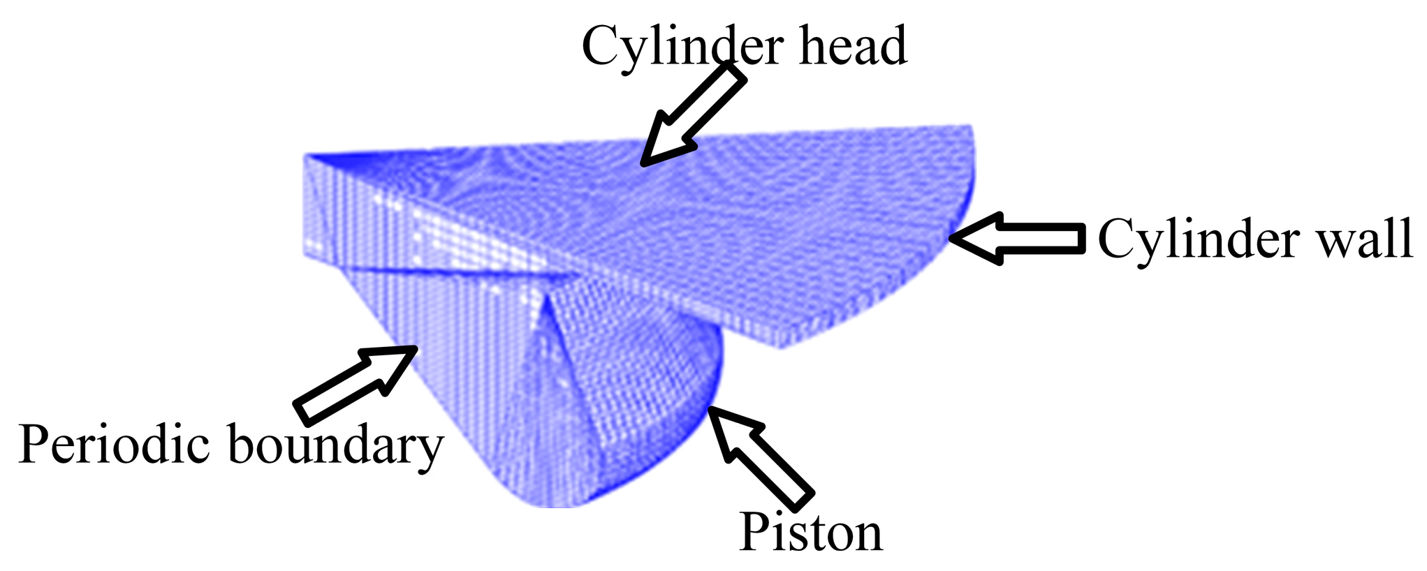 Energies 16 04518 g001