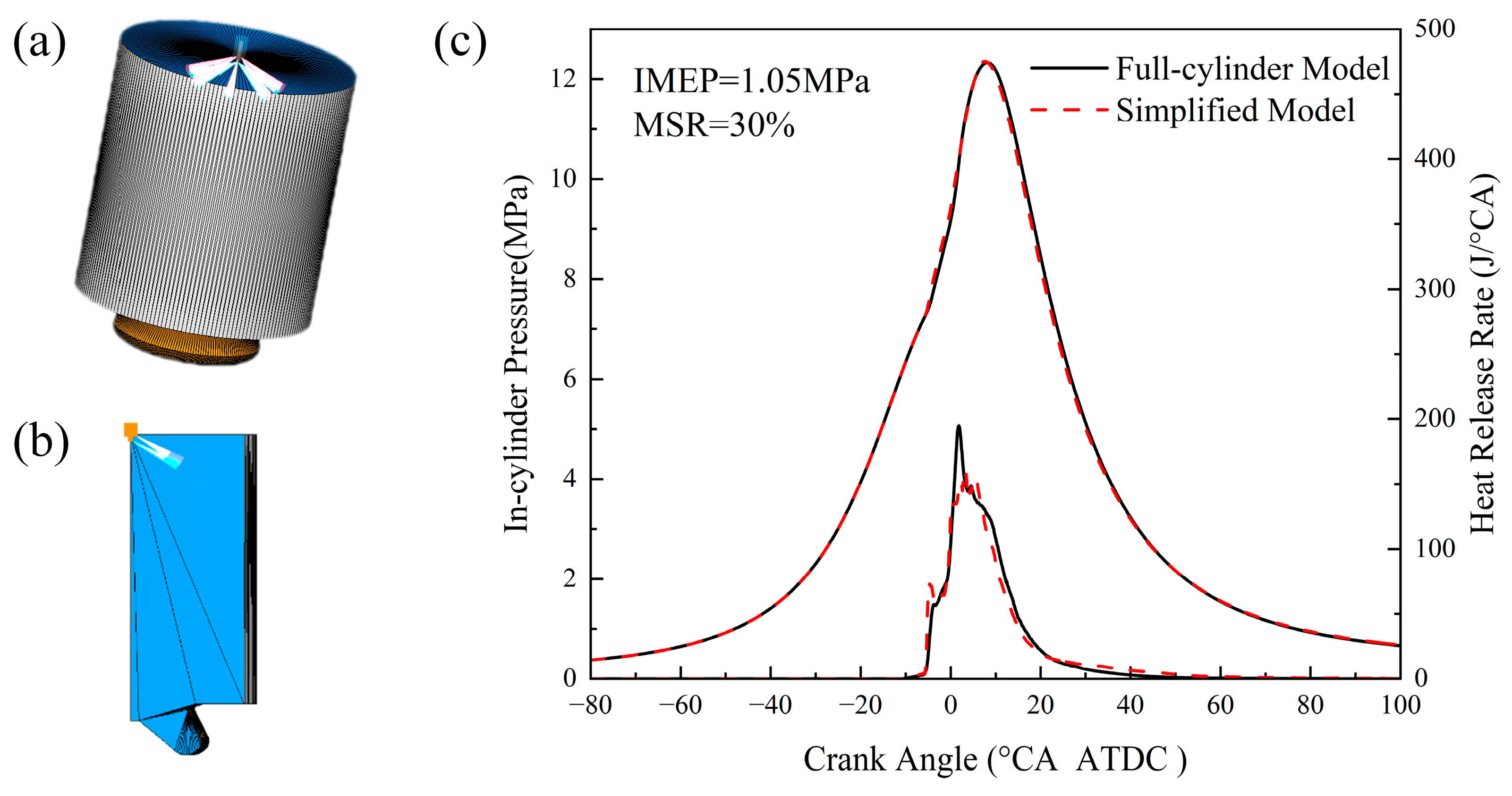 Energies 16 04518 g002