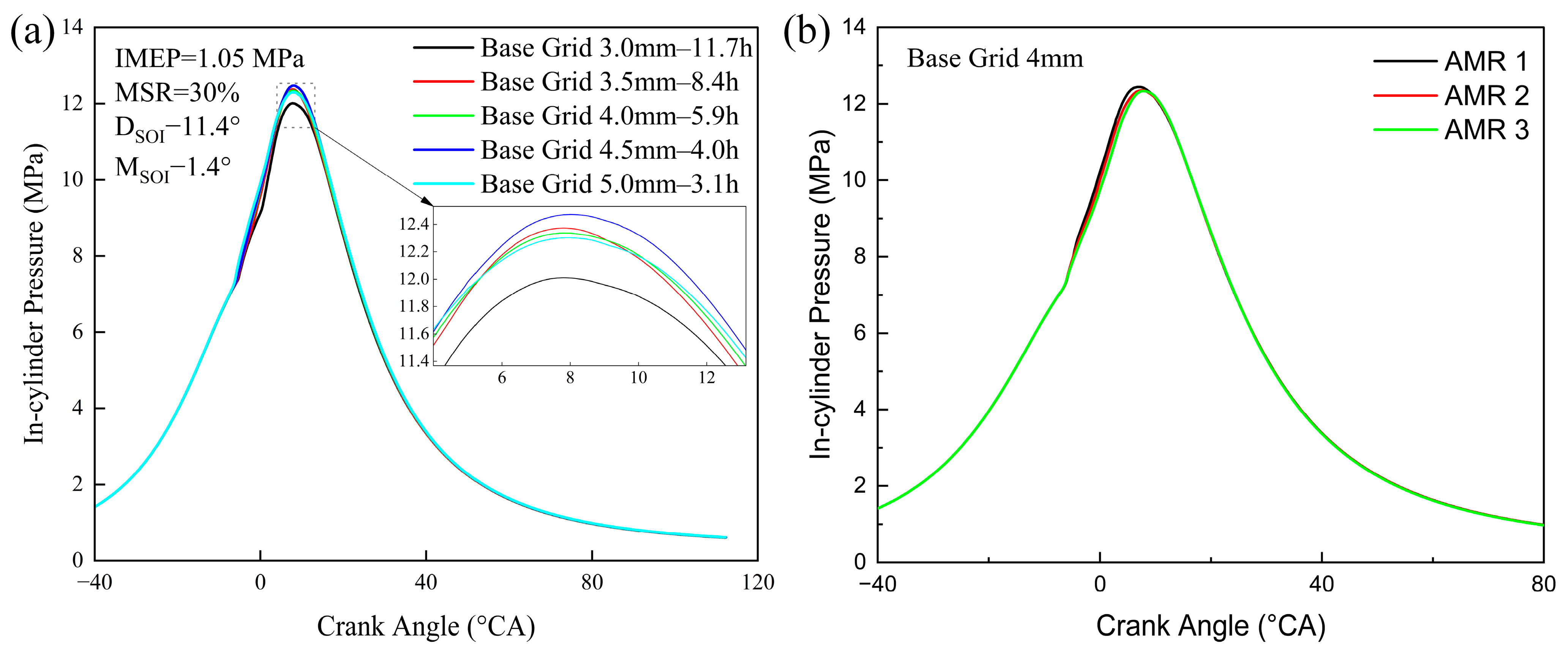Energies 16 04518 g003