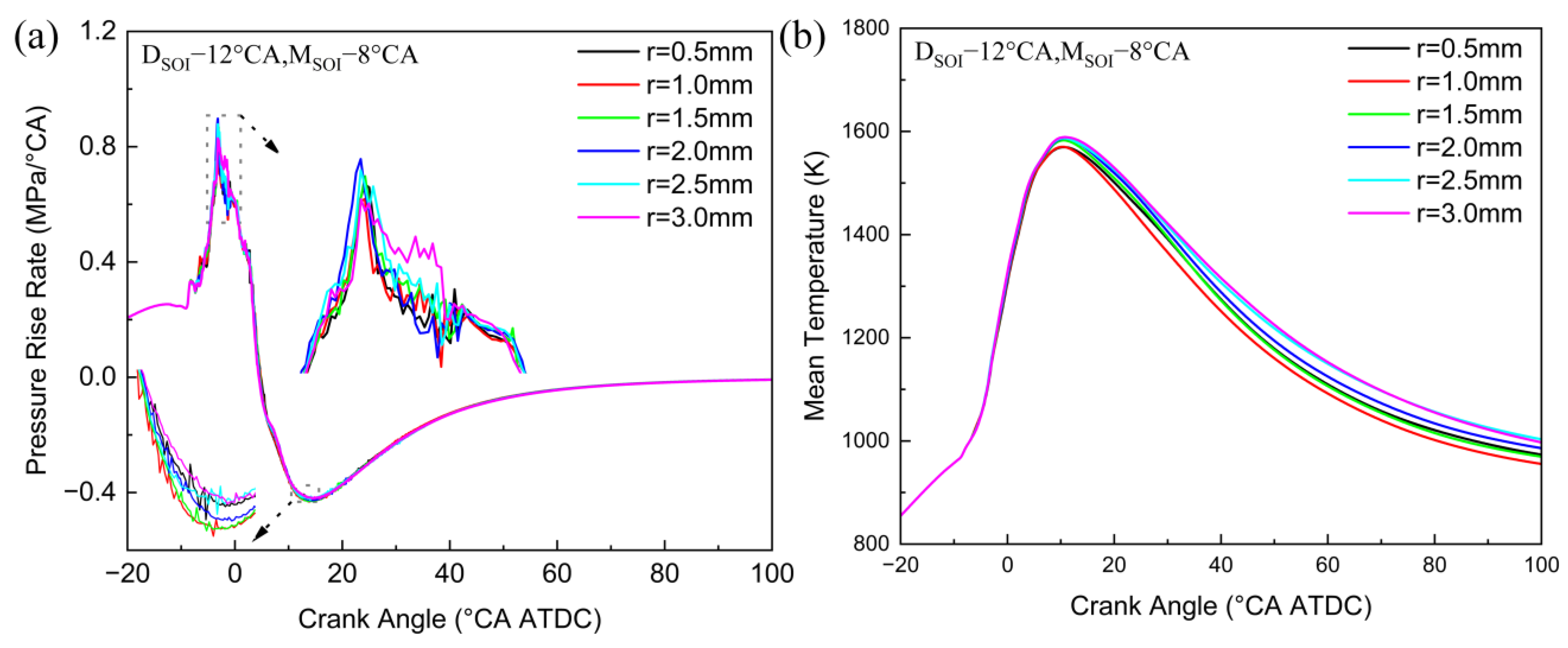 Energies 16 04518 g008