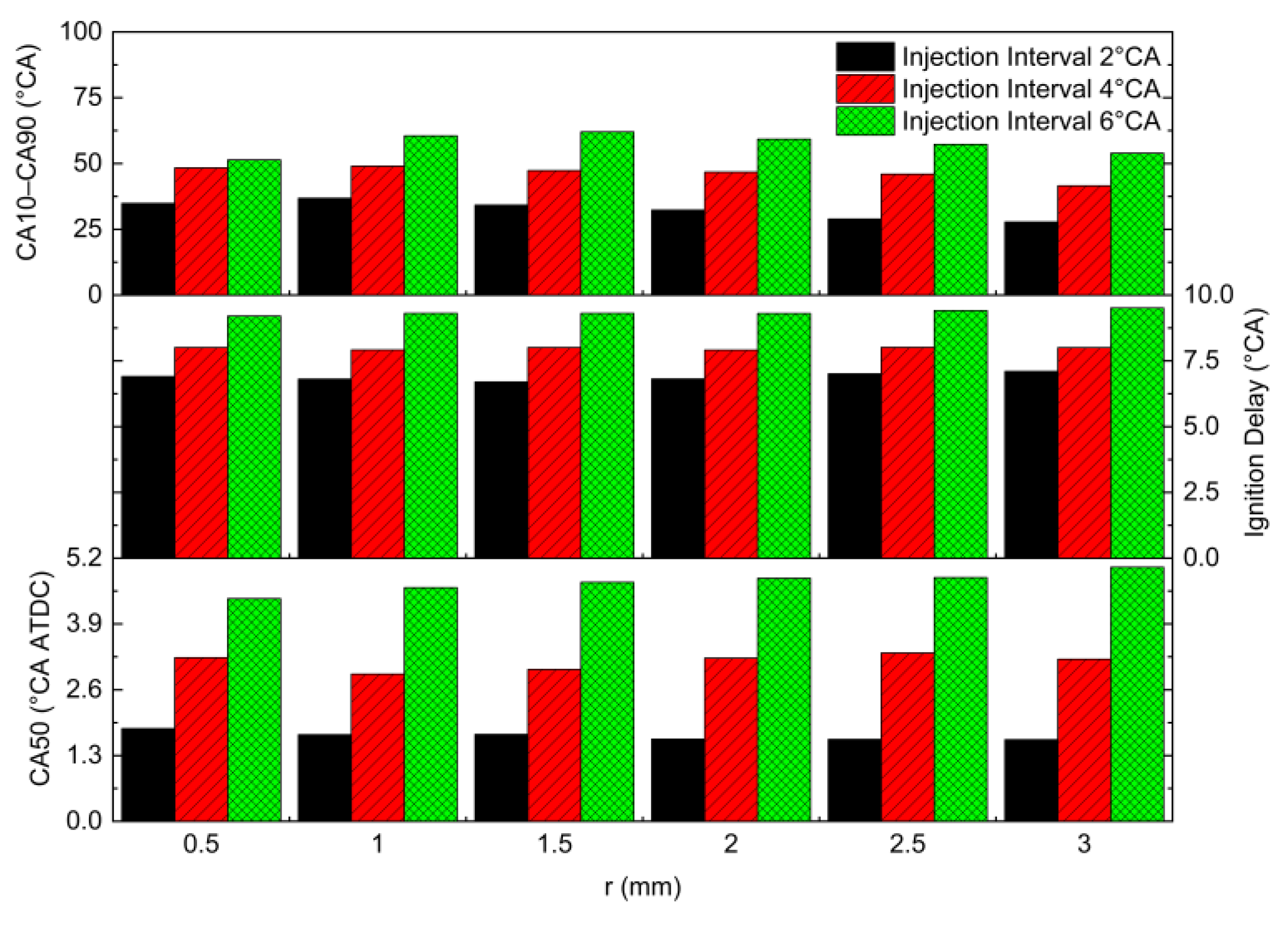Energies 16 04518 g009