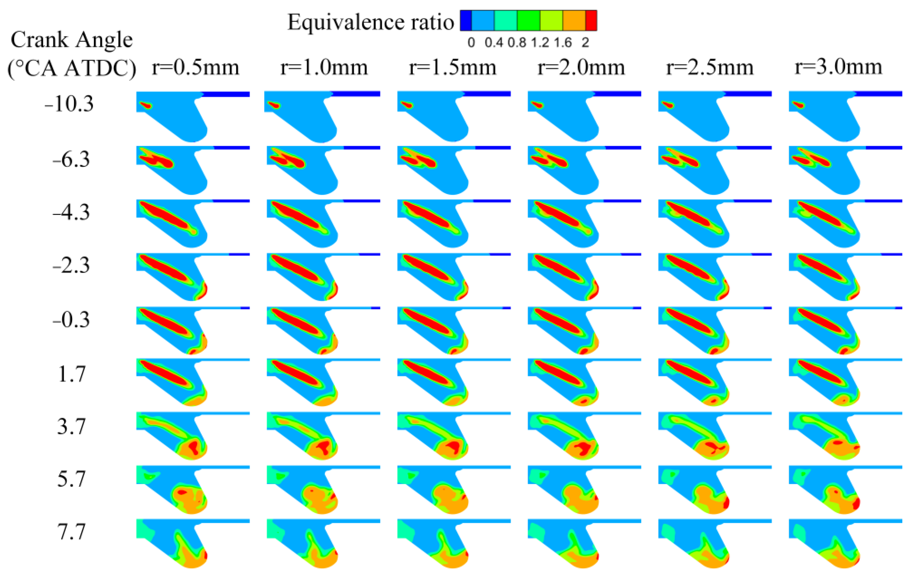 Energies 16 04518 g010