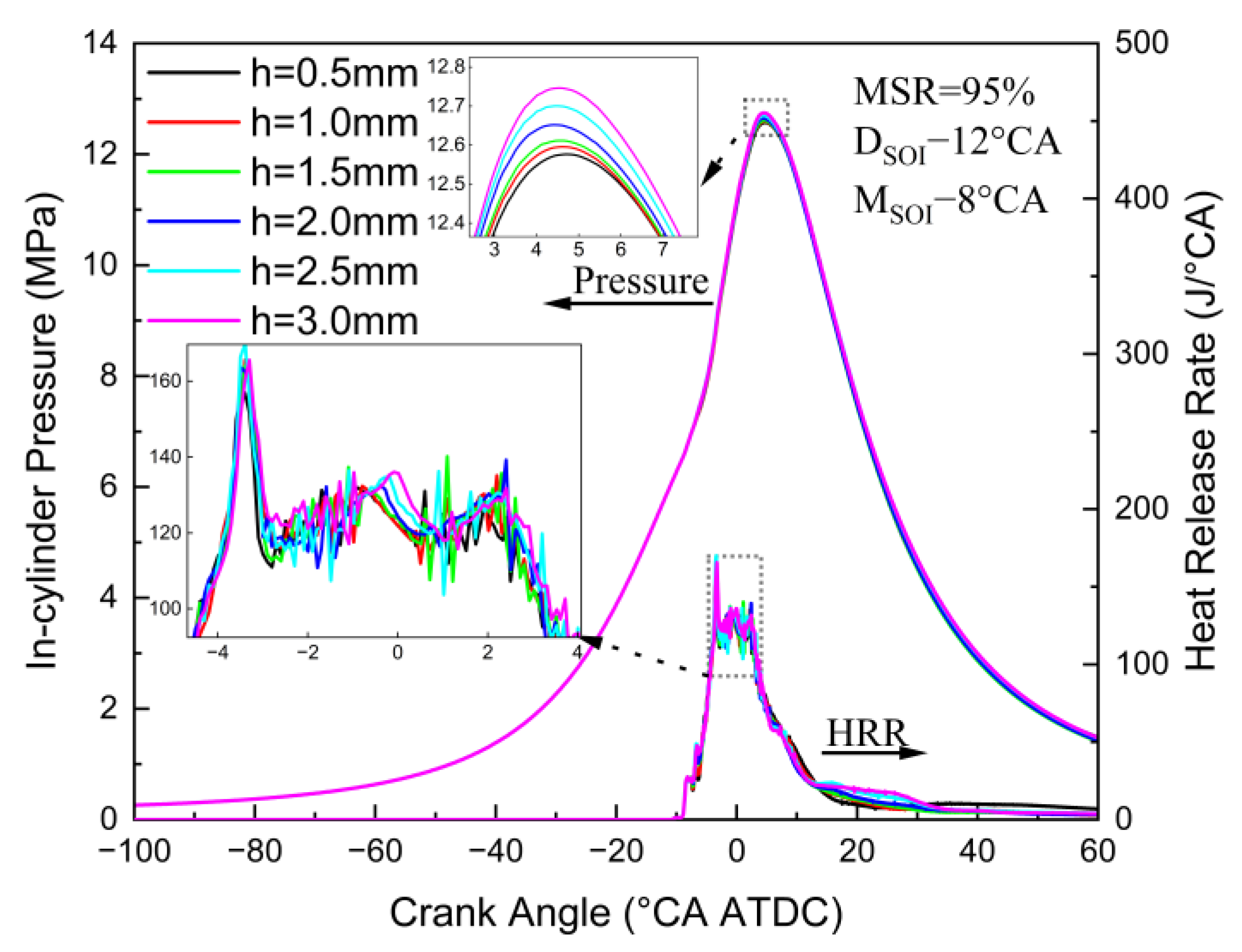 Energies 16 04518 g012