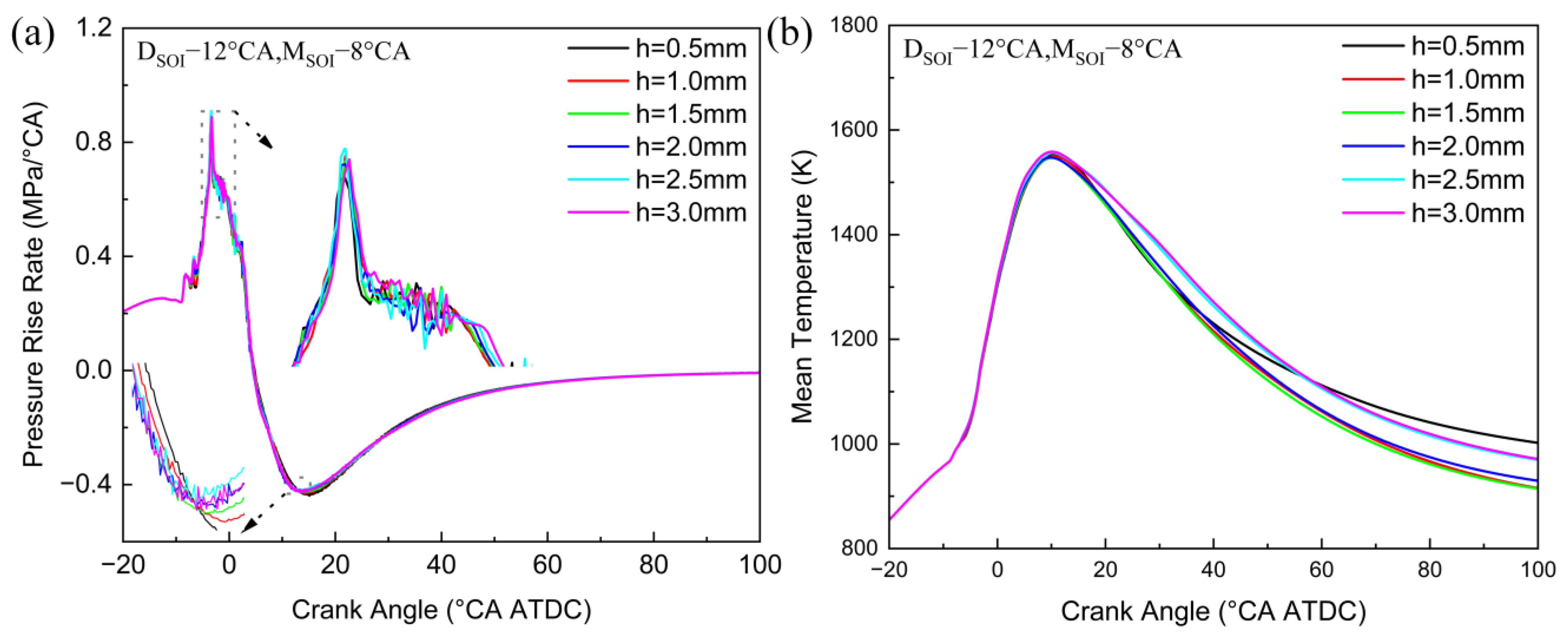 Energies 16 04518 g013