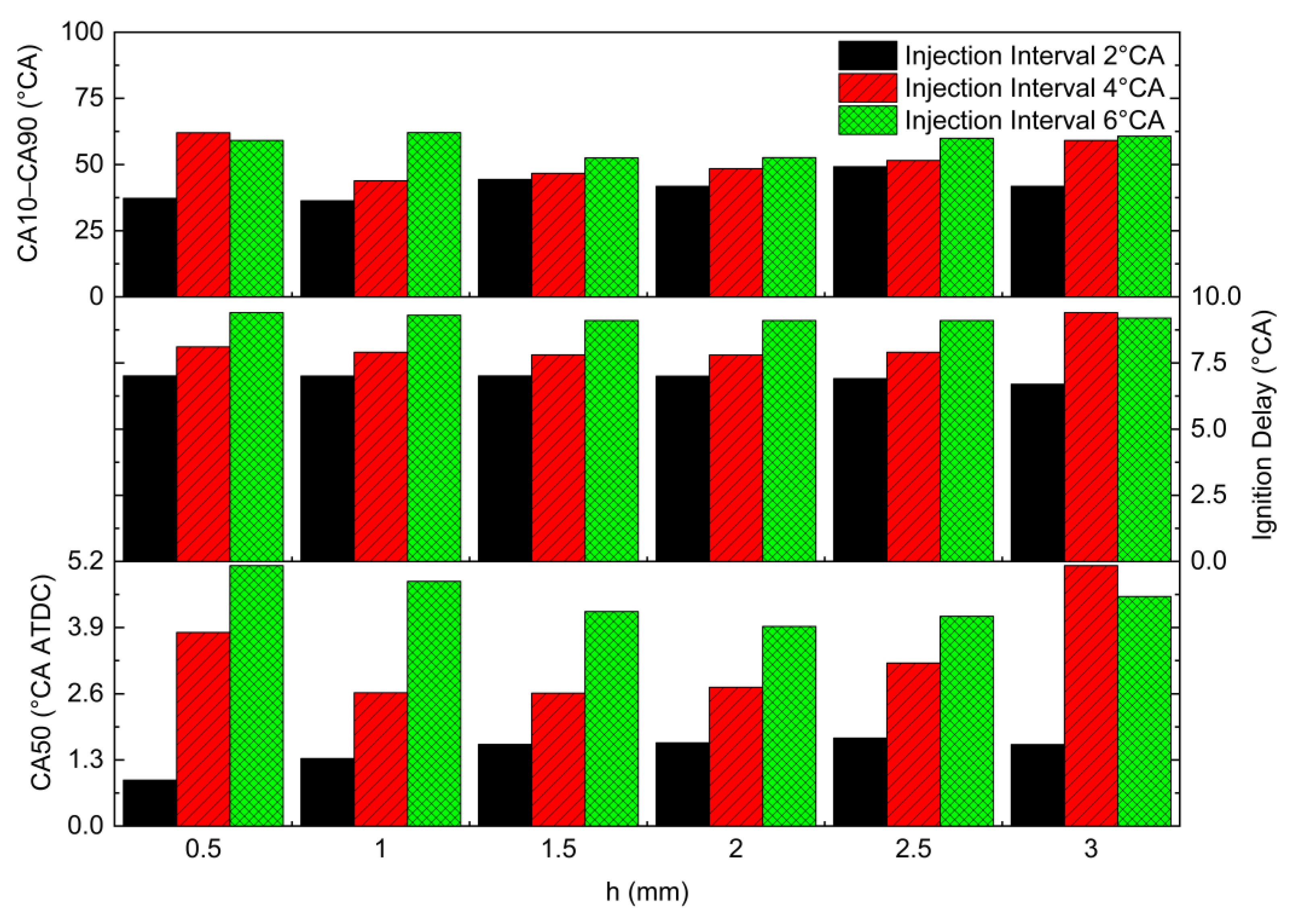 Energies 16 04518 g014