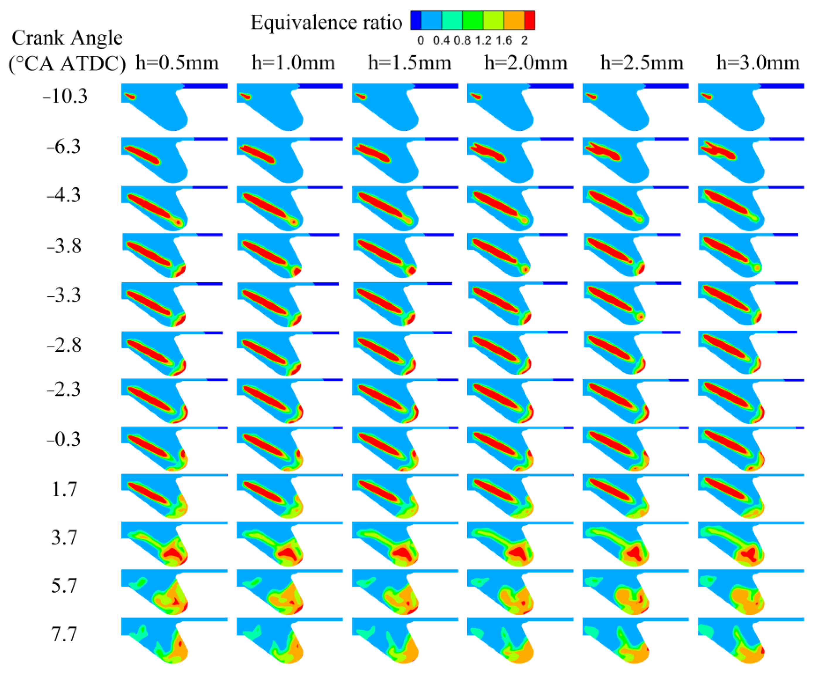 Energies 16 04518 g015