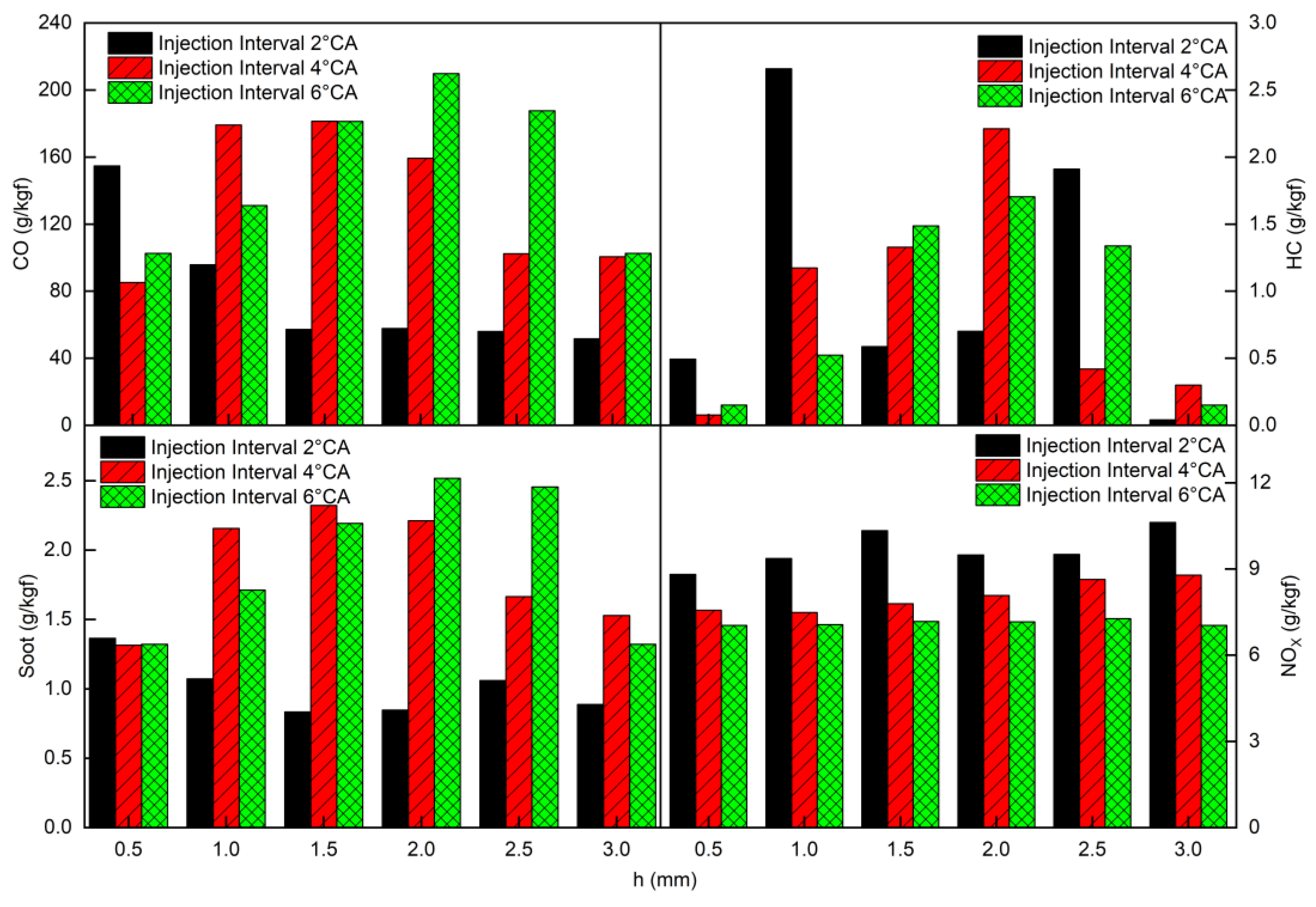 Energies 16 04518 g016