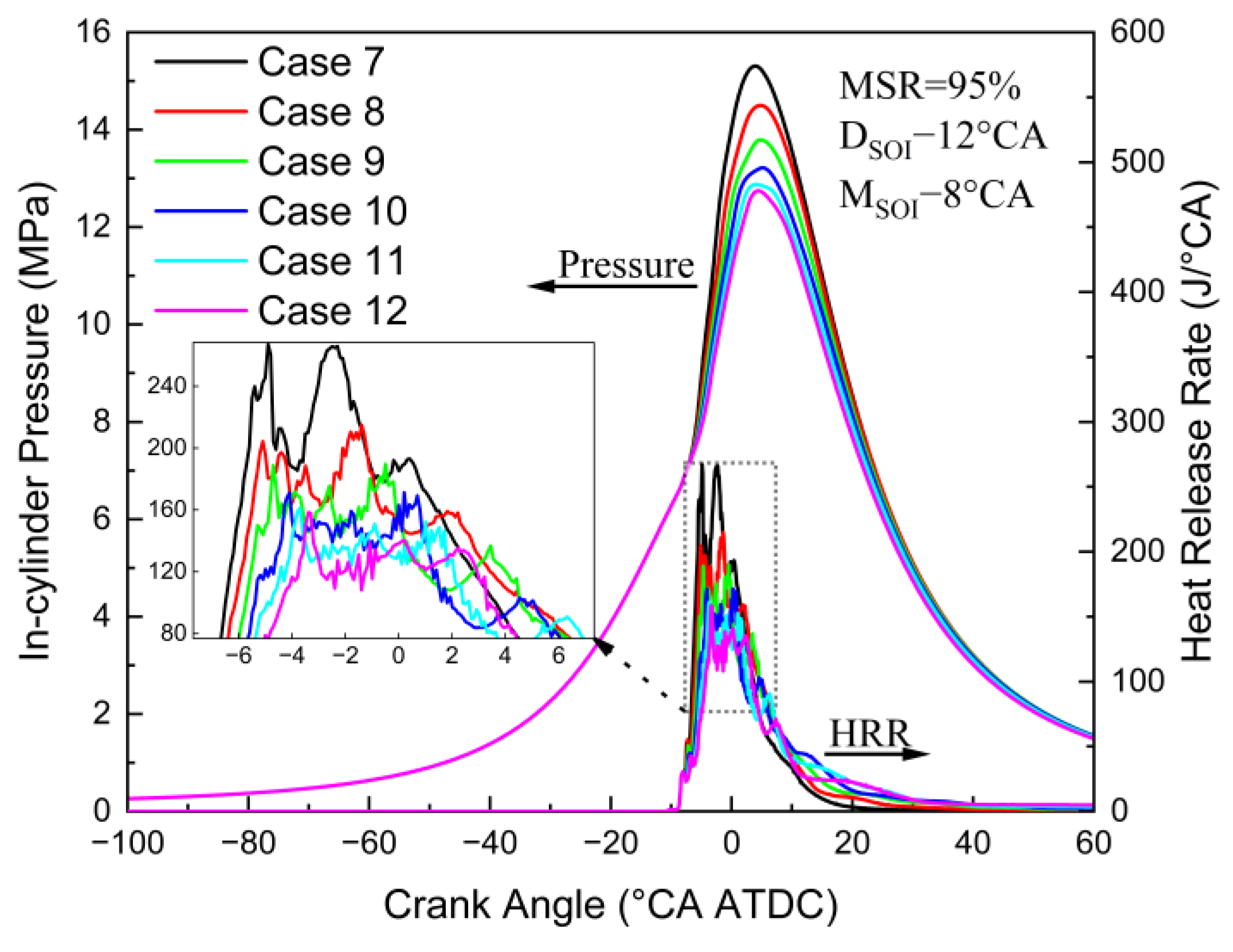 Energies 16 04518 g017