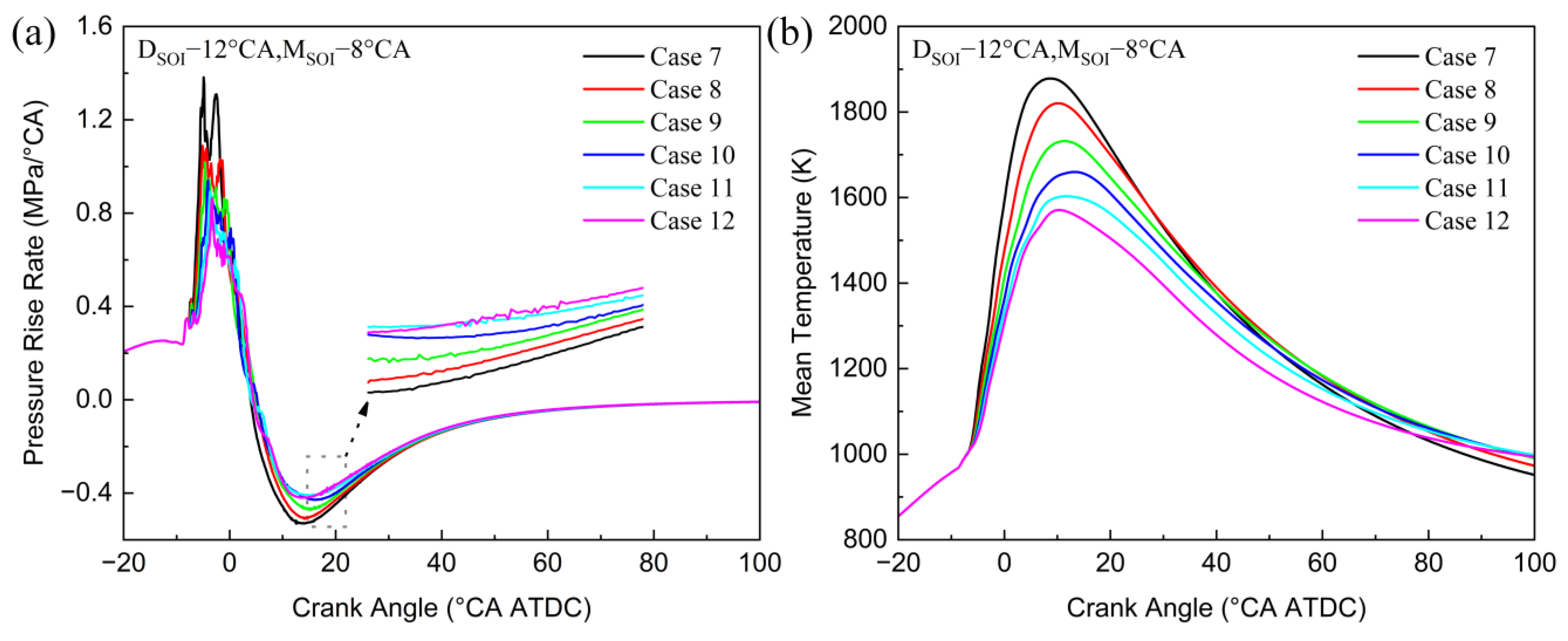 Energies 16 04518 g018