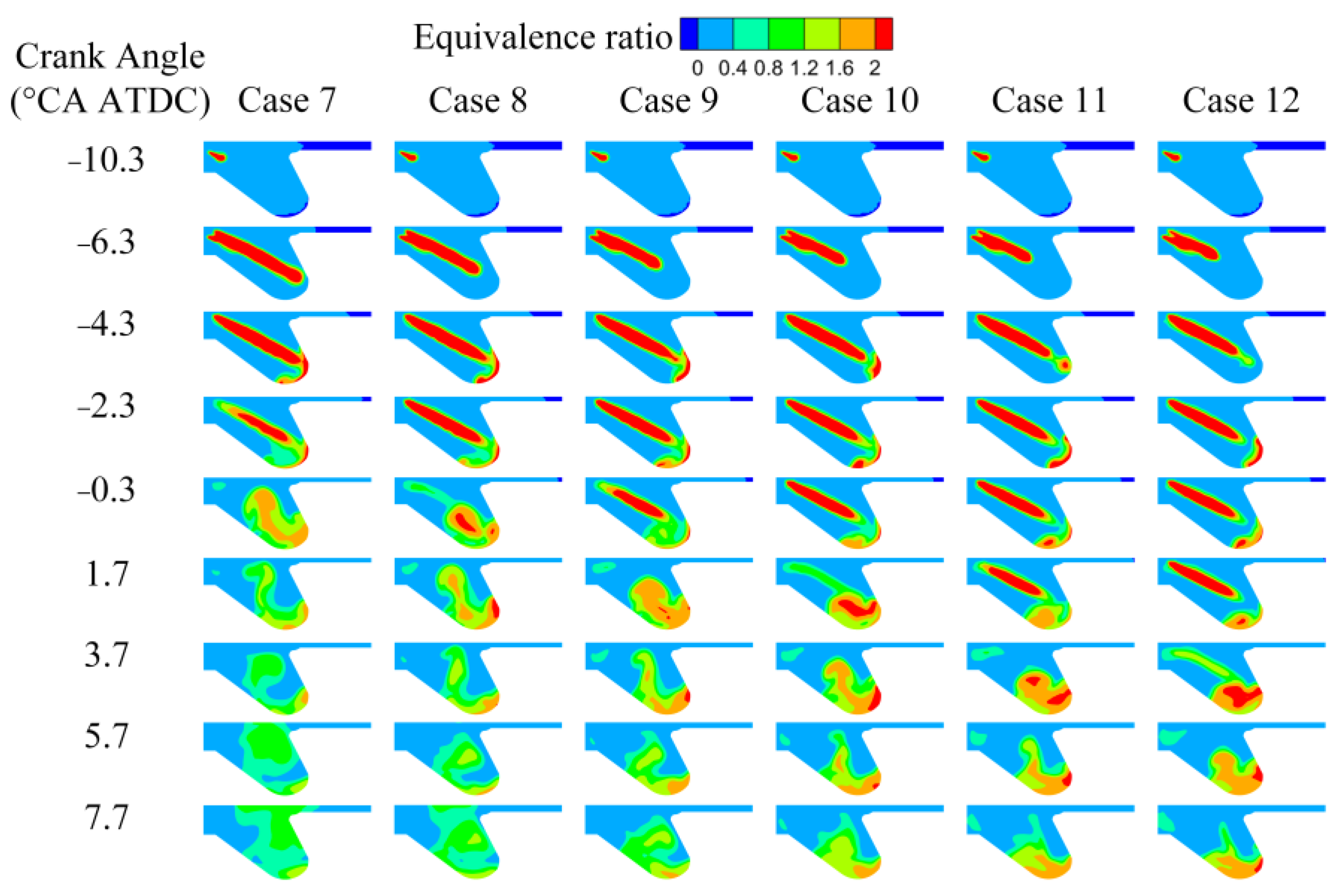 Energies 16 04518 g020