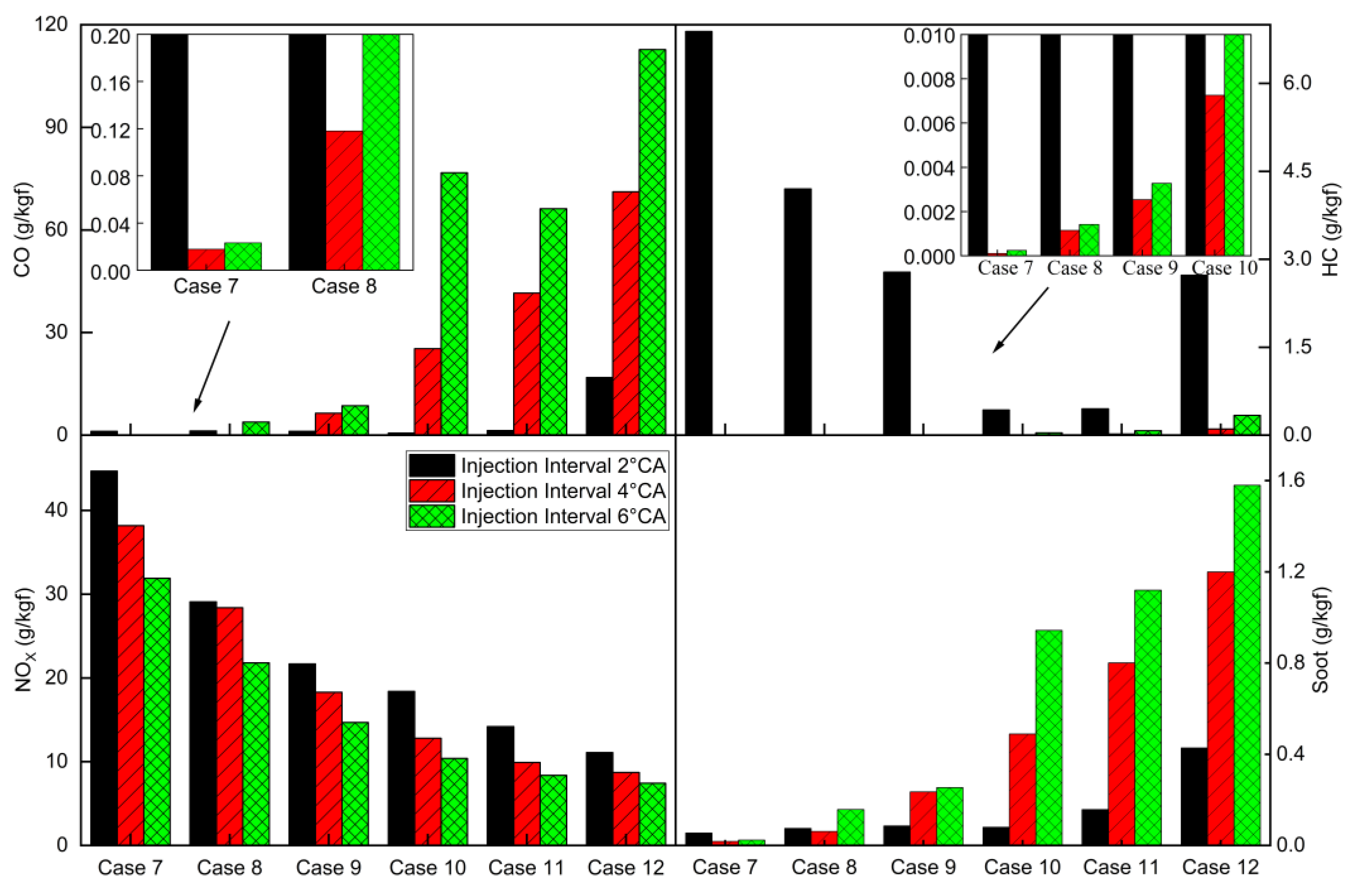 Energies 16 04518 g021