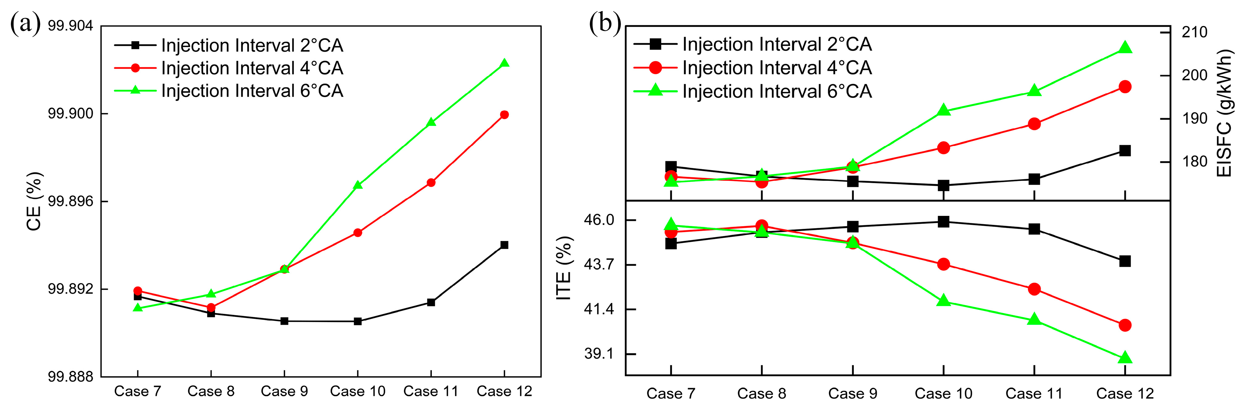Energies 16 04518 g022