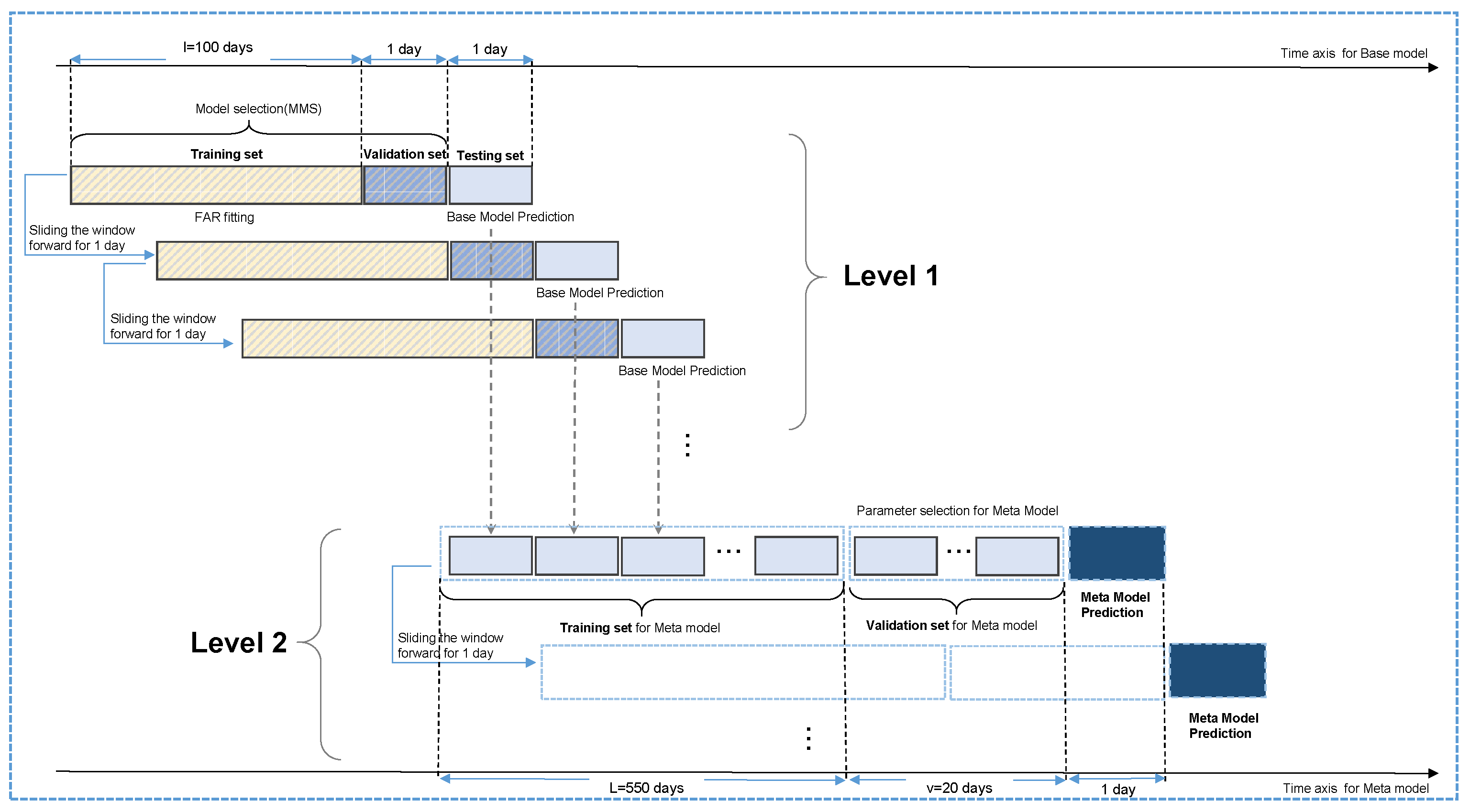 Energies 16 04520 g004 Energies 16 04520 g004
