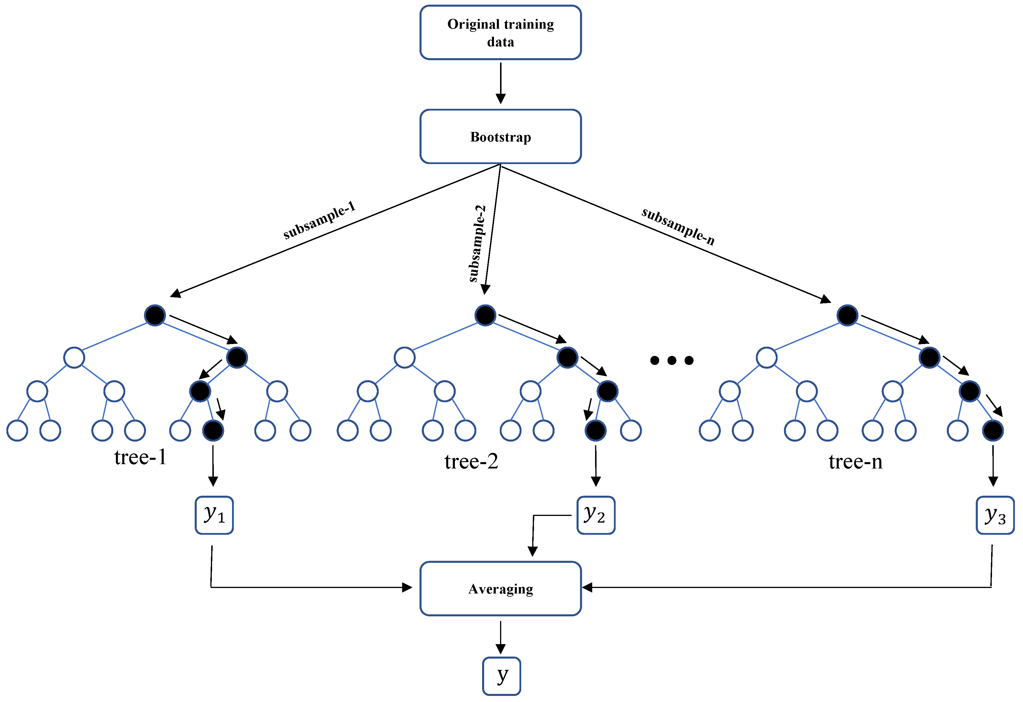 Energies 16 04520 g0a1 Energies 16 04520 g0a1