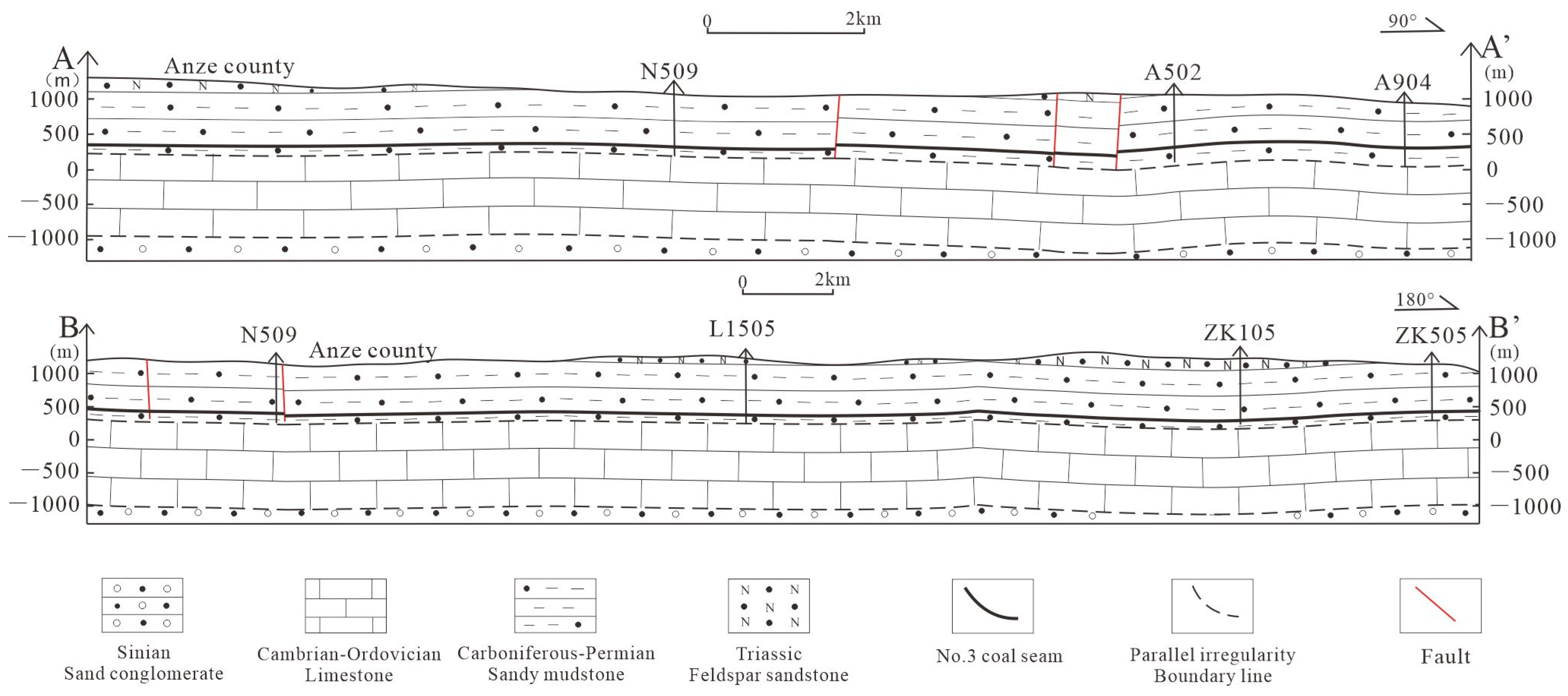 Energies 16 04521 g008