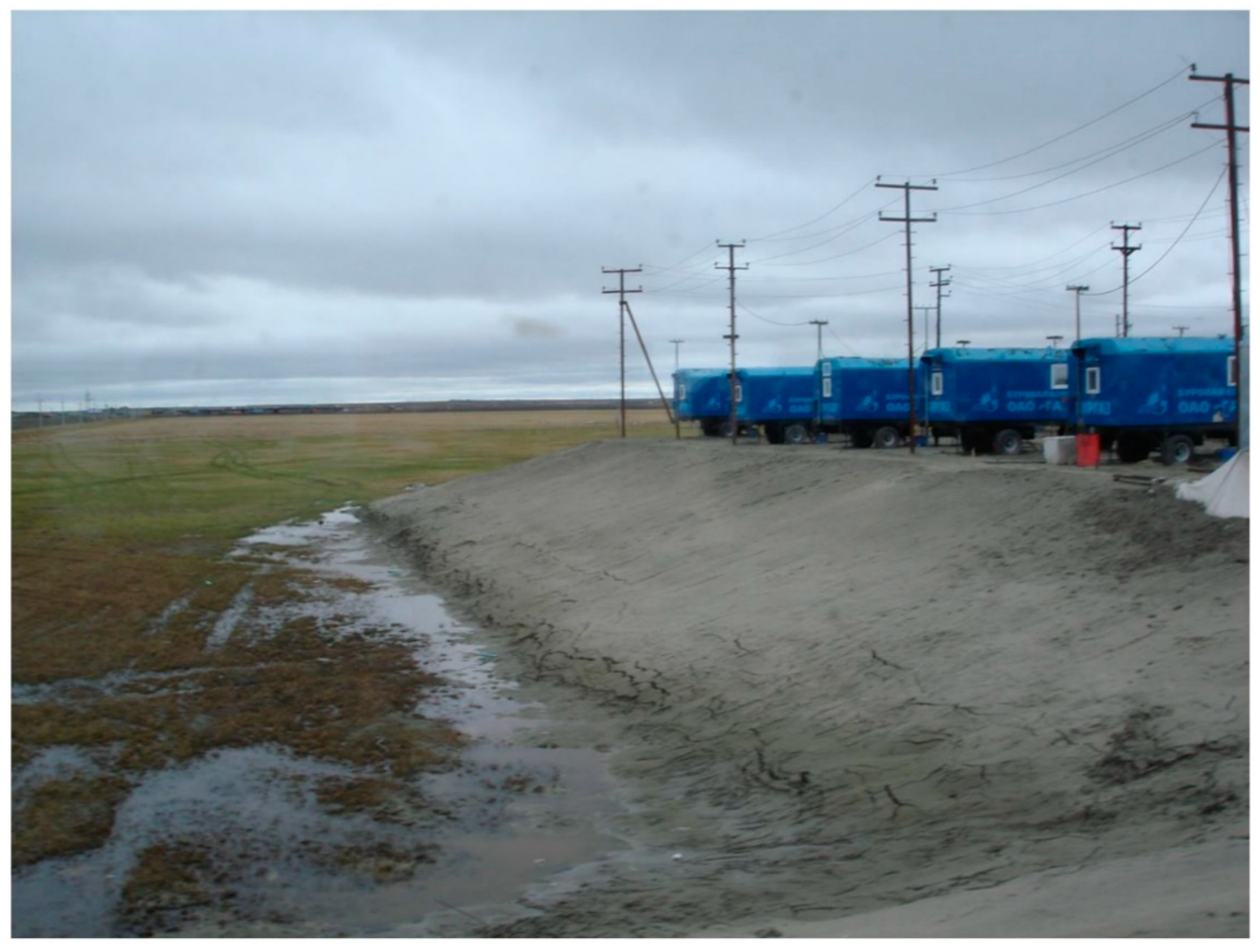 Energies 16 04522 g008 Energies 16 04522 g008