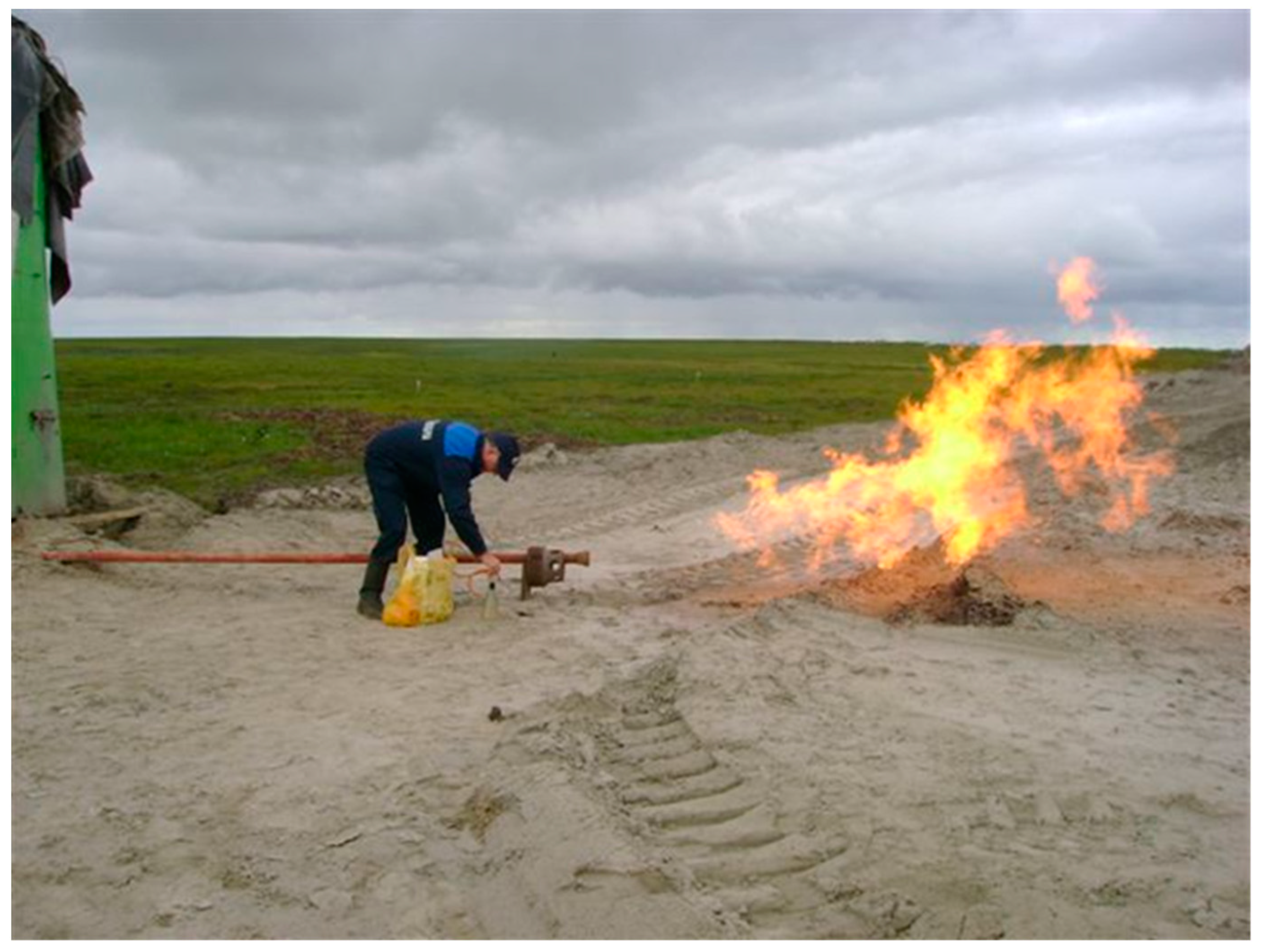 Energies 16 04522 g014 Energies 16 04522 g014