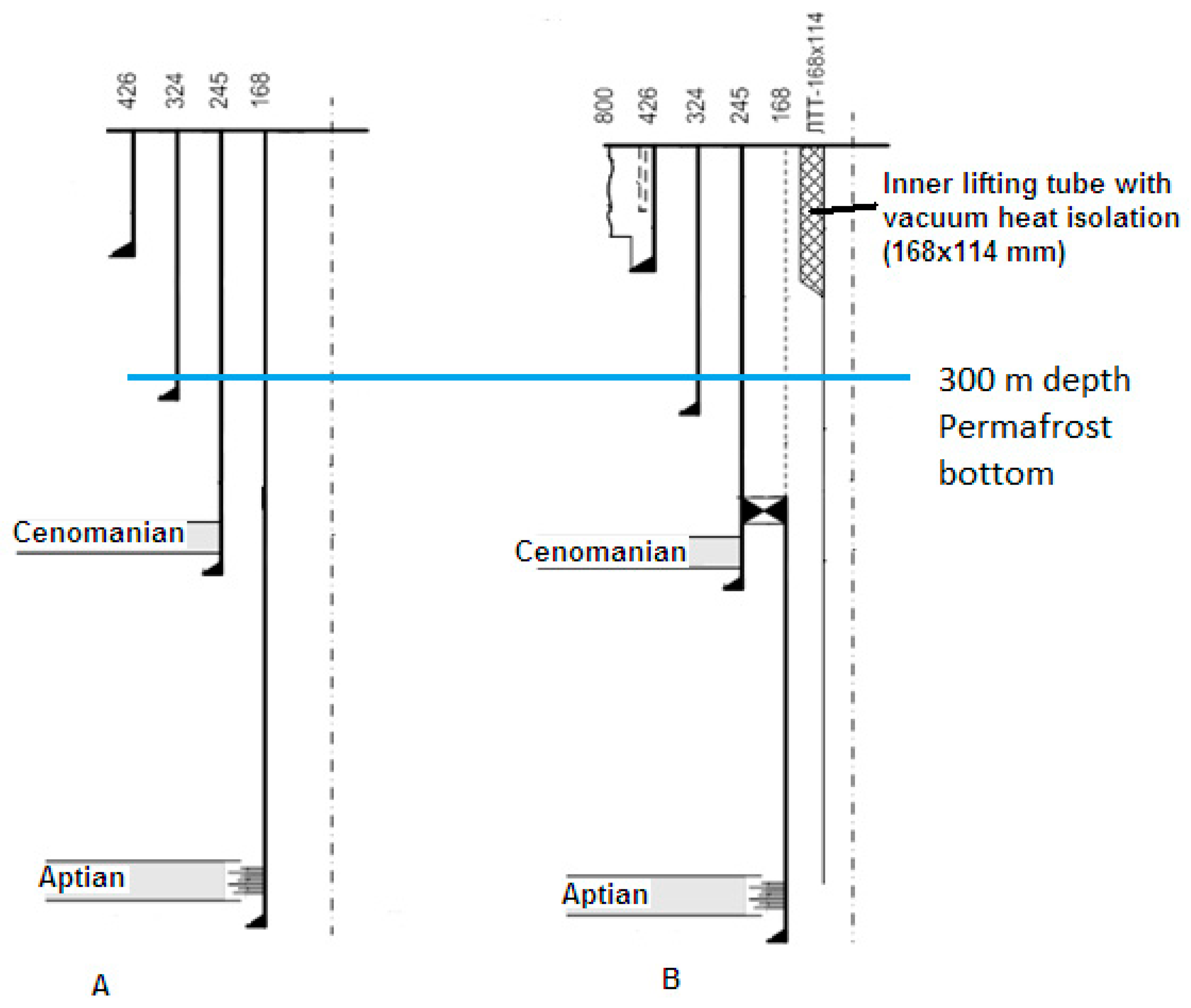 Energies 16 04522 g017 Energies 16 04522 g017