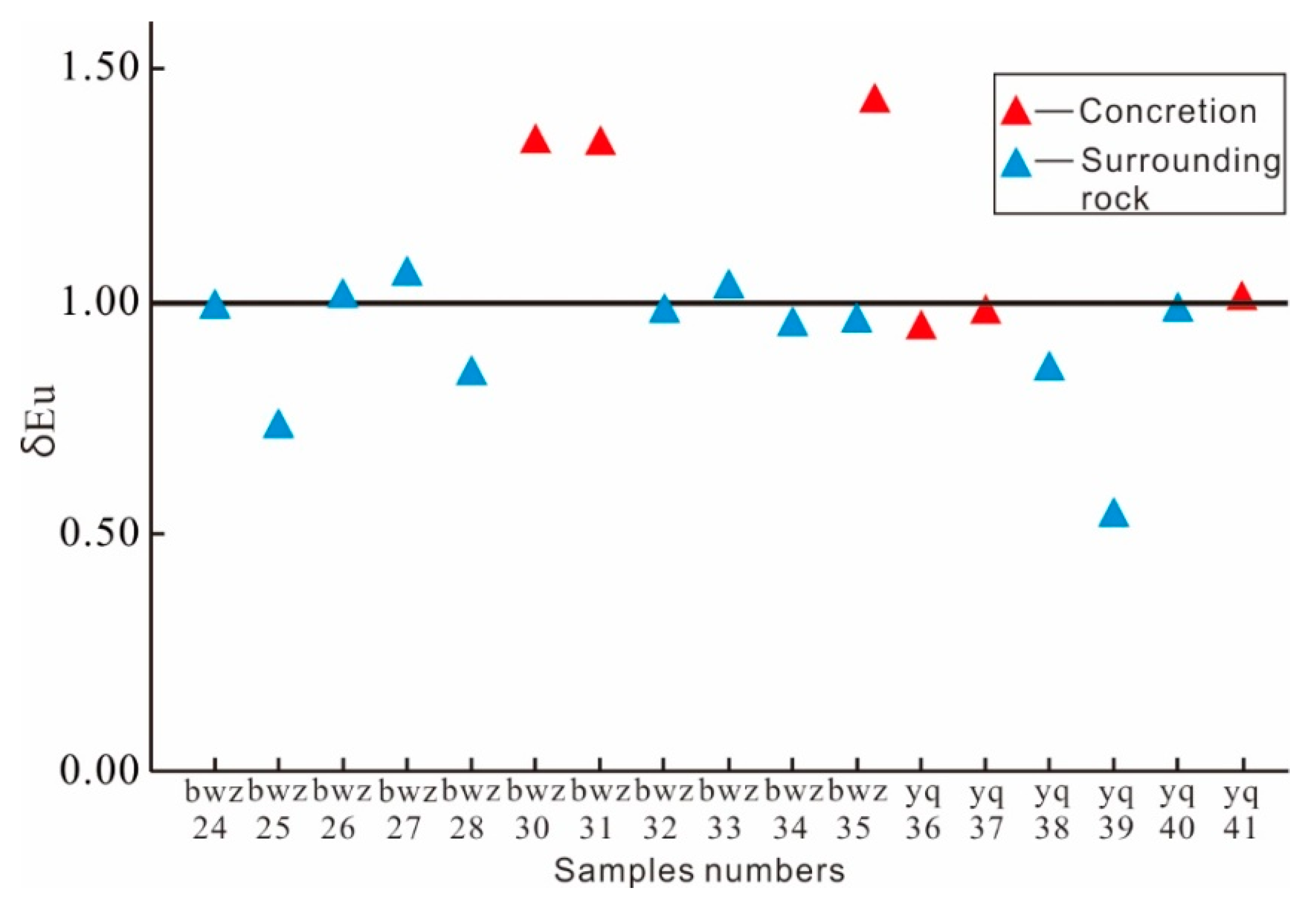 Energies 16 04523 g007