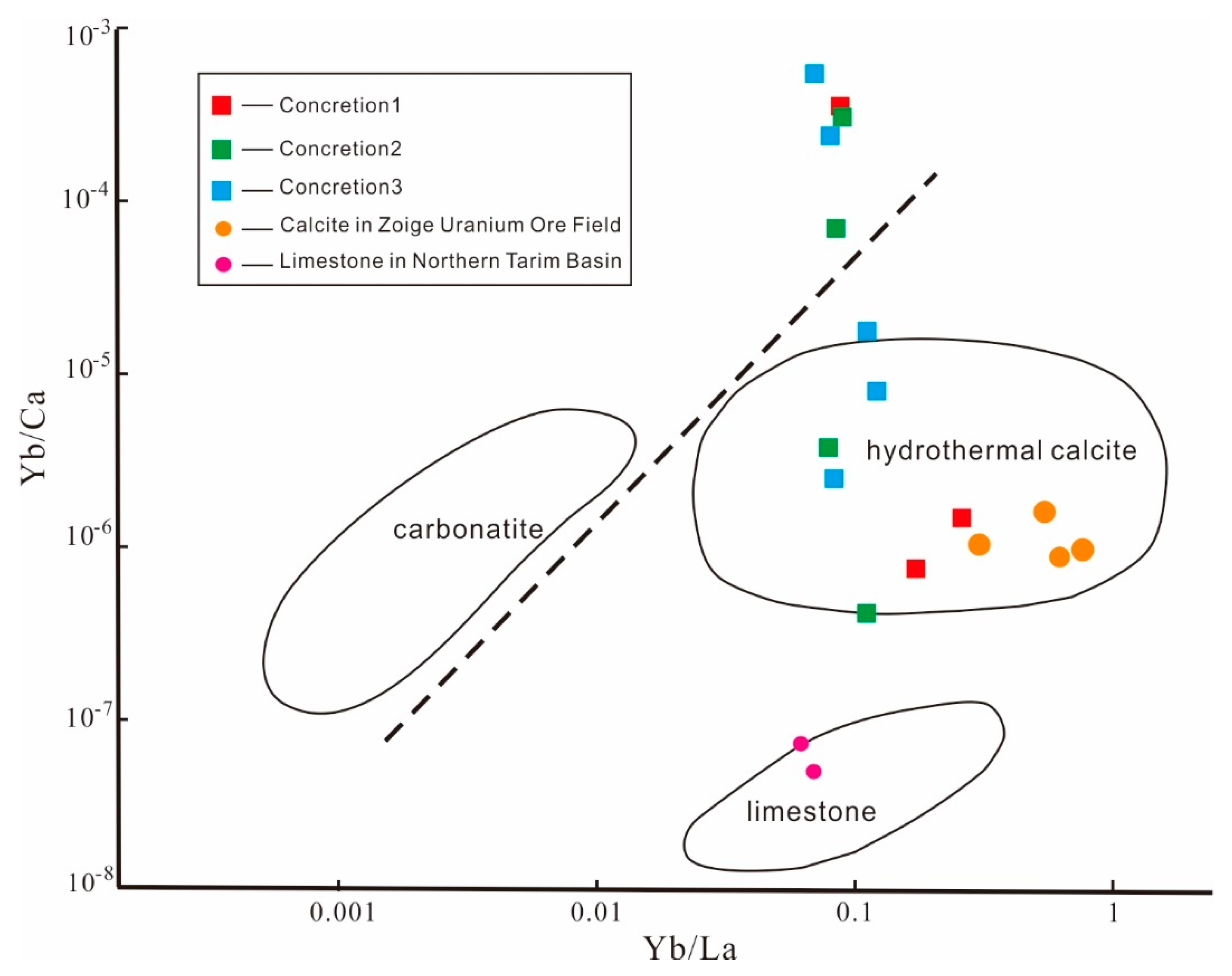 Energies 16 04523 g008