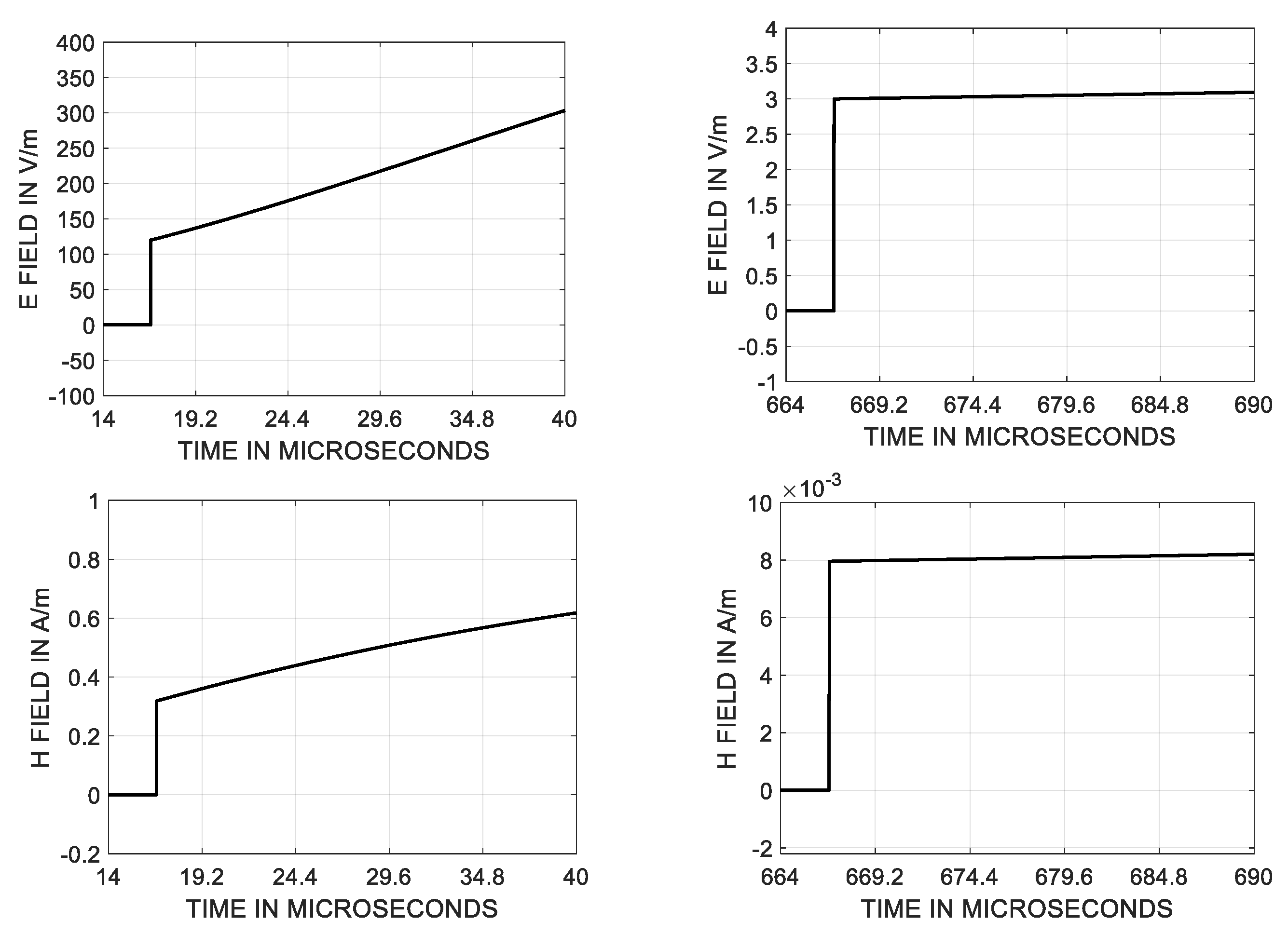 Energies 16 04524 g003 Energies 16 04524 g003
