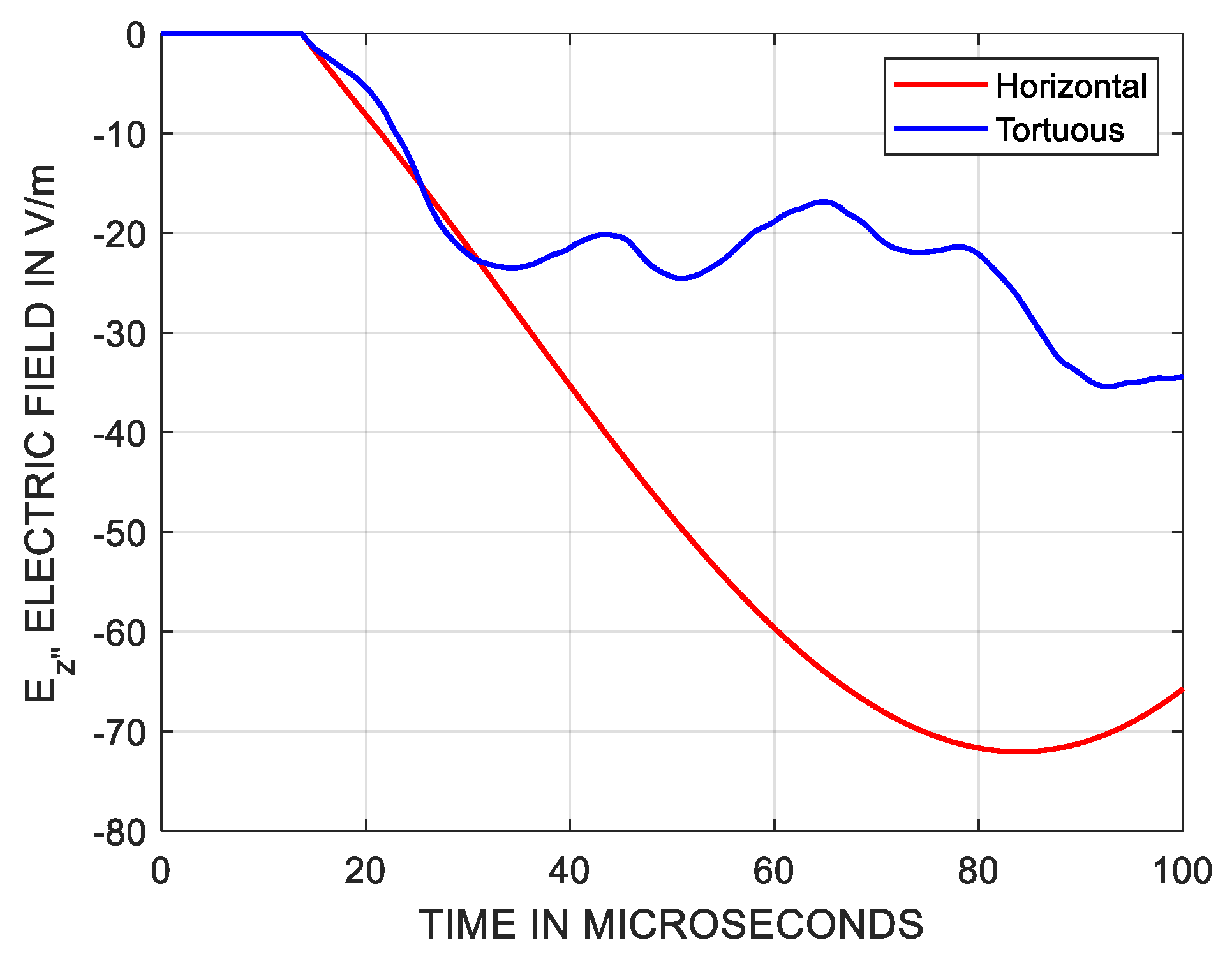 Energies 16 04524 g006 Energies 16 04524 g006