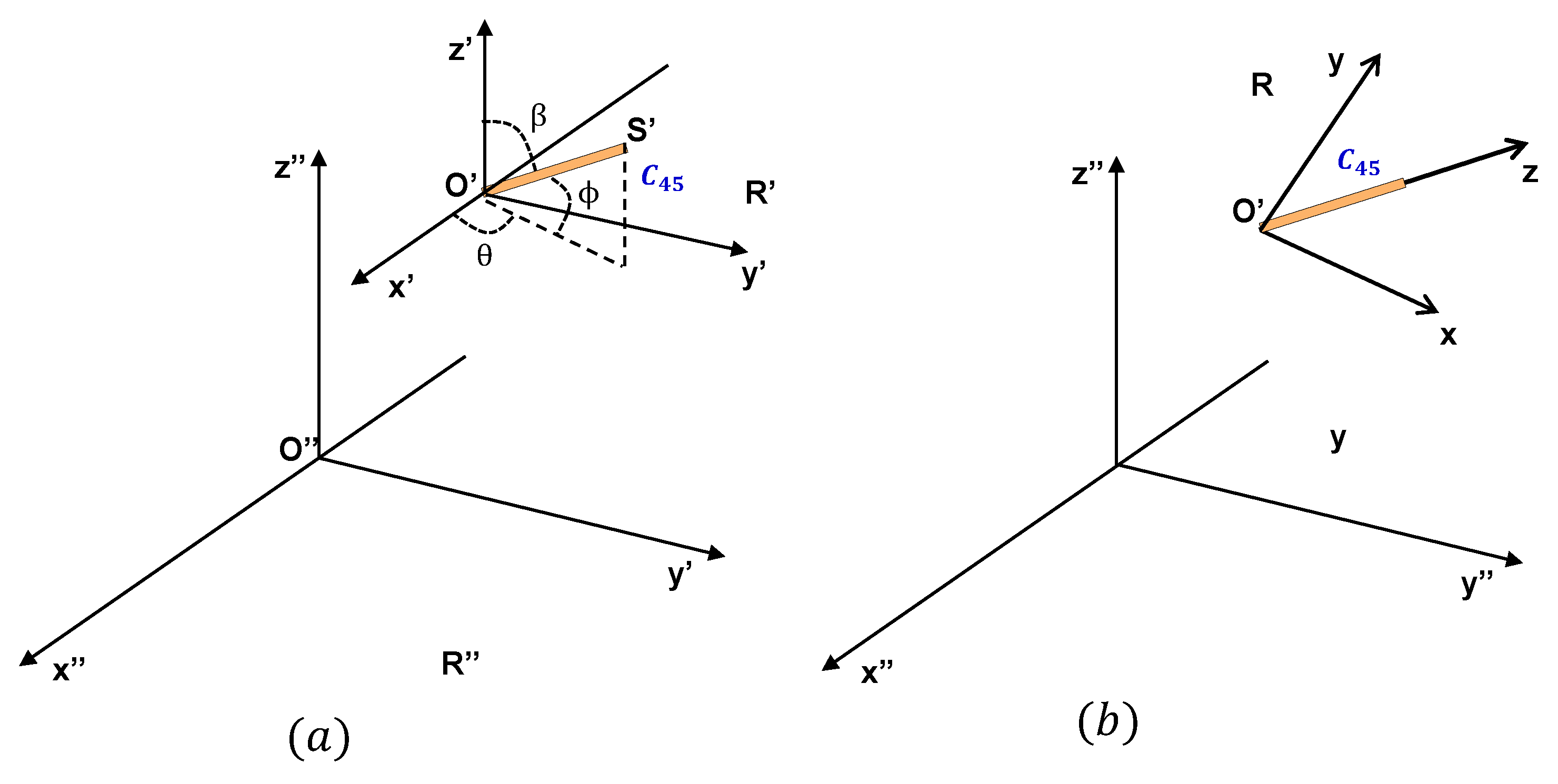 Energies 16 04524 g0a1 Energies 16 04524 g0a1