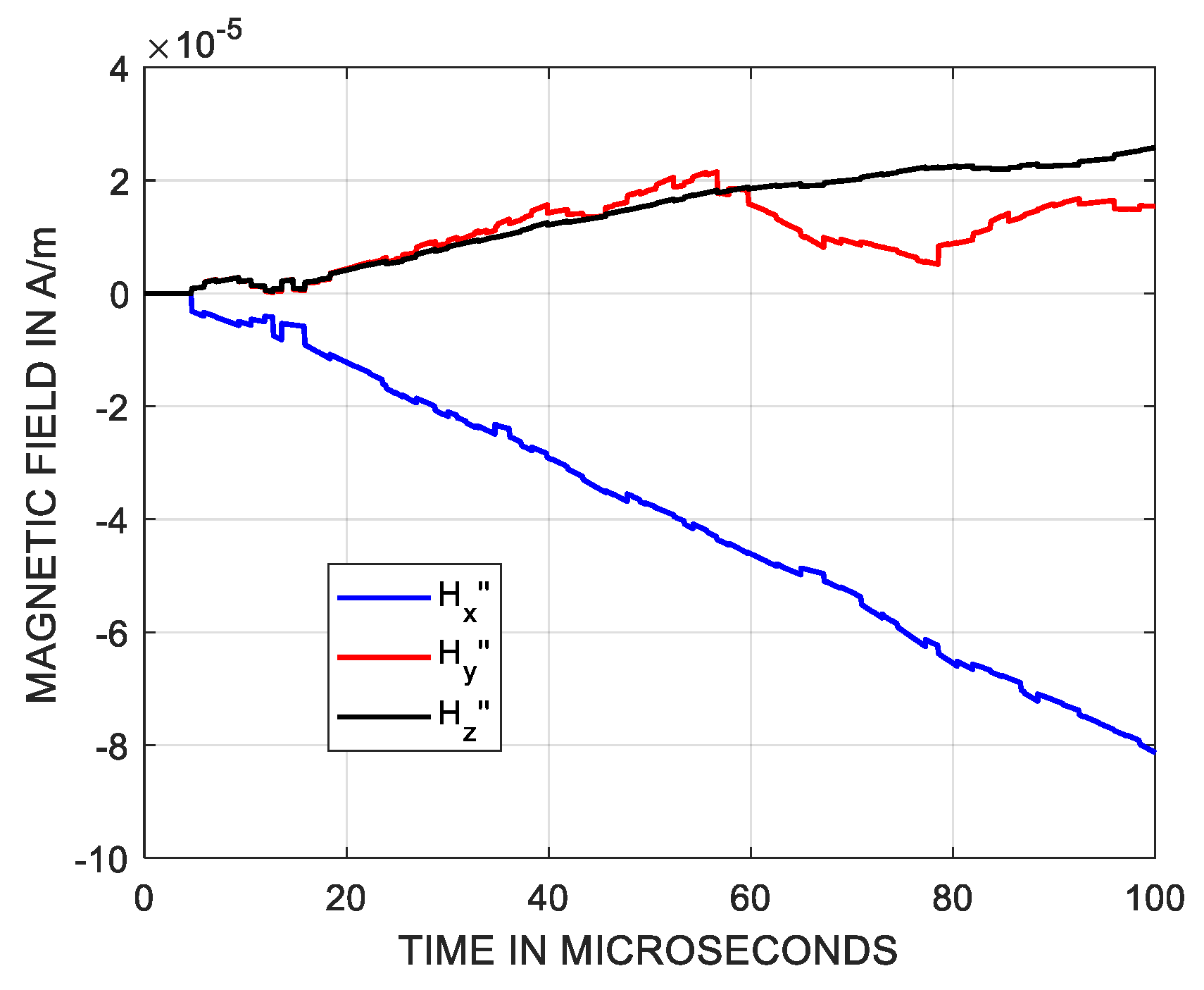 Energies 16 04524 g0a4 Energies 16 04524 g0a4