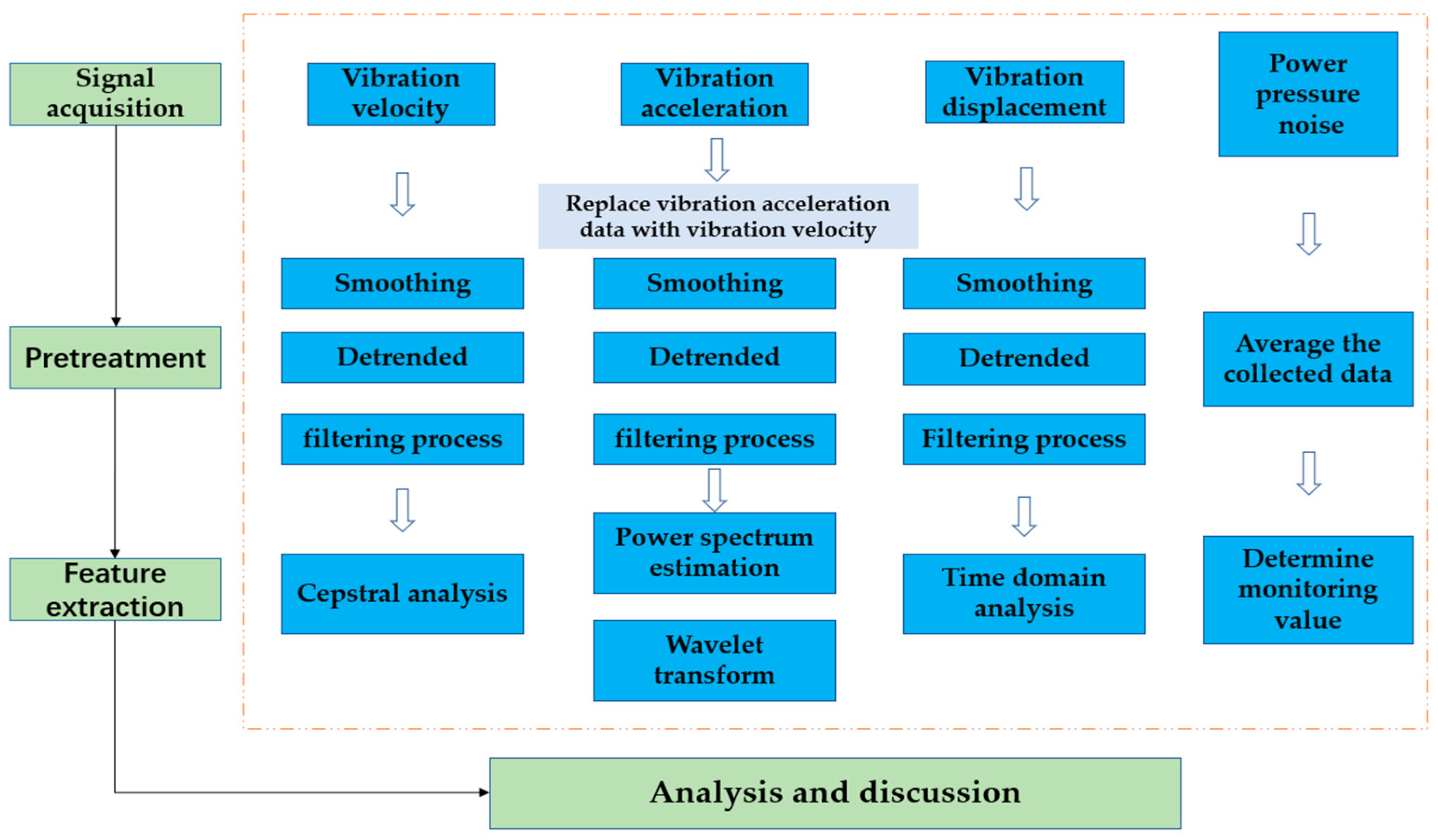 Energies 16 04526 g001