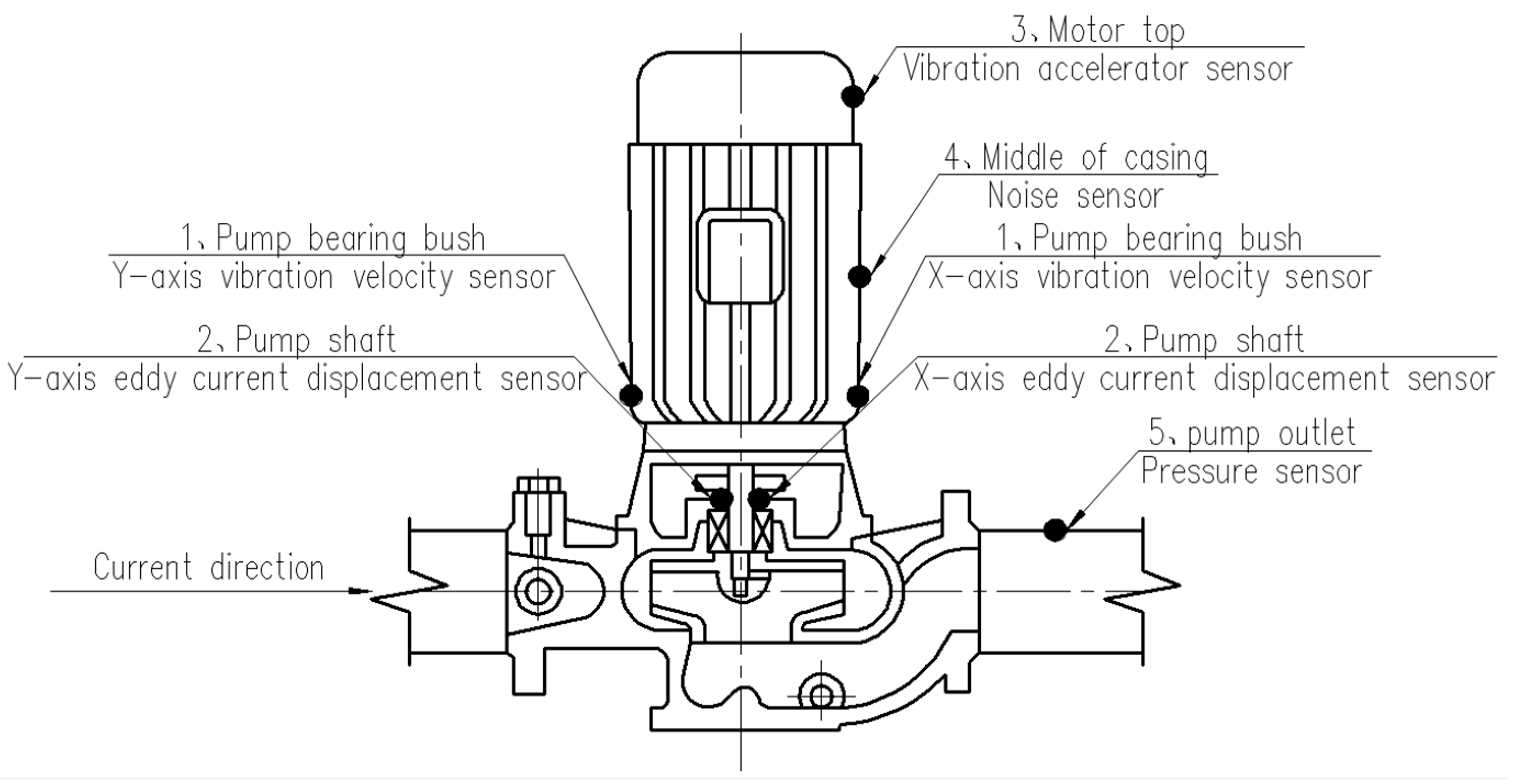 Energies 16 04526 g003