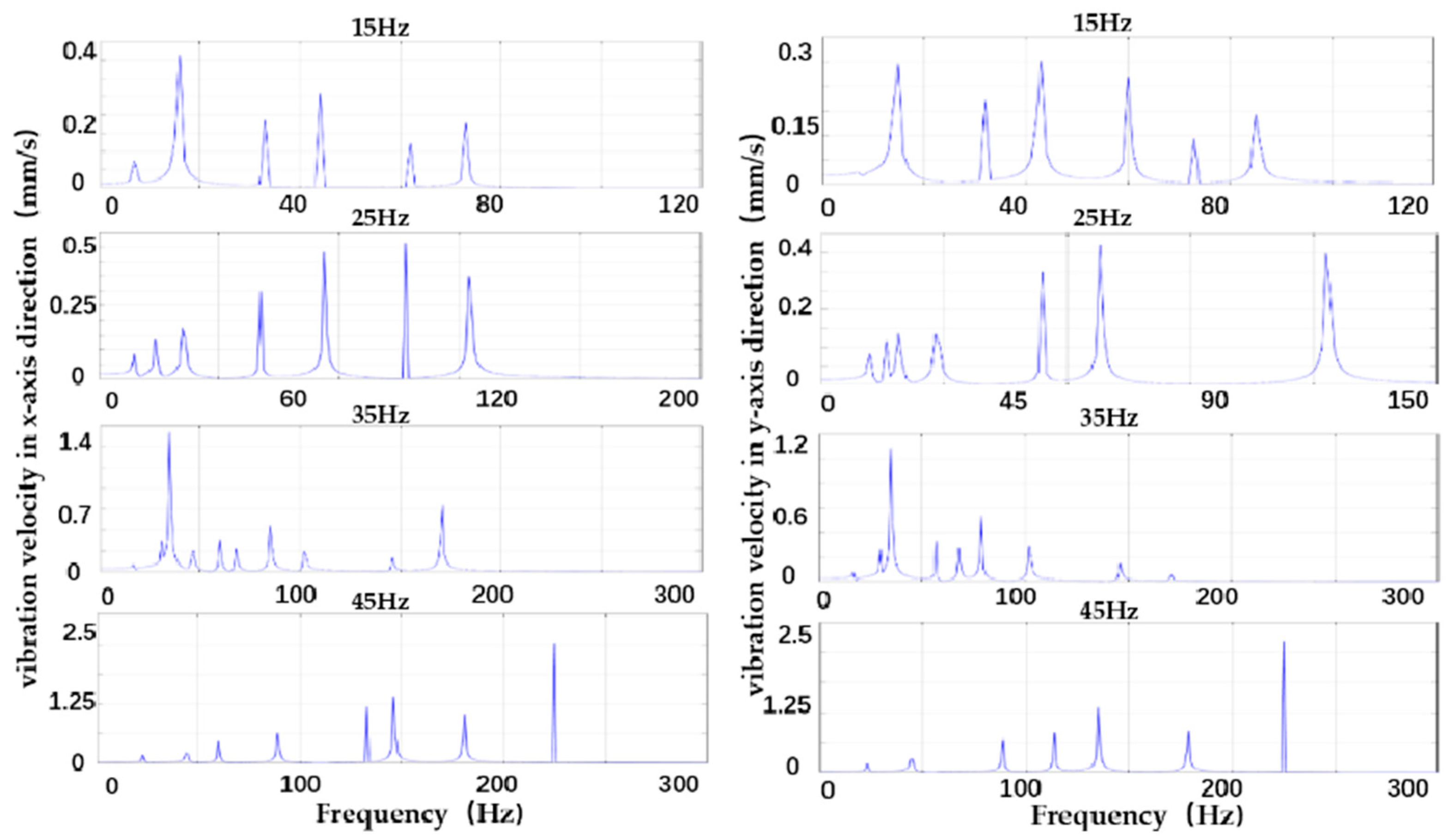 Energies 16 04526 g004