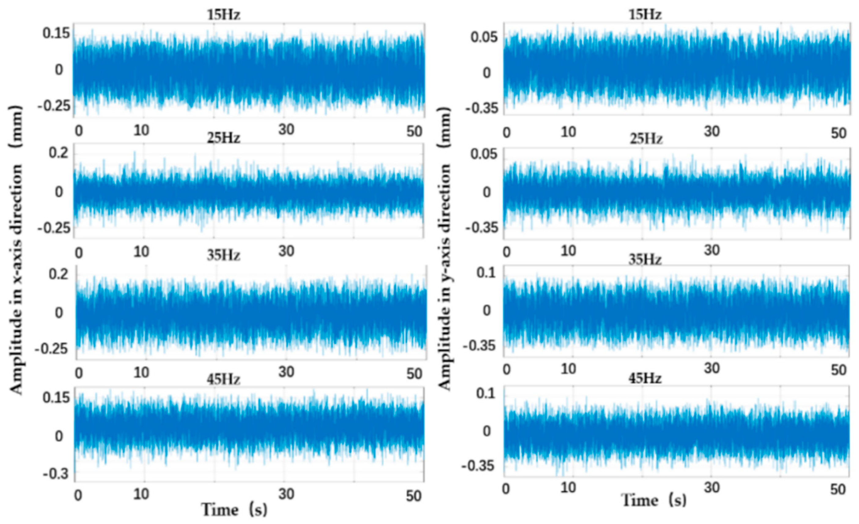 Energies 16 04526 g006