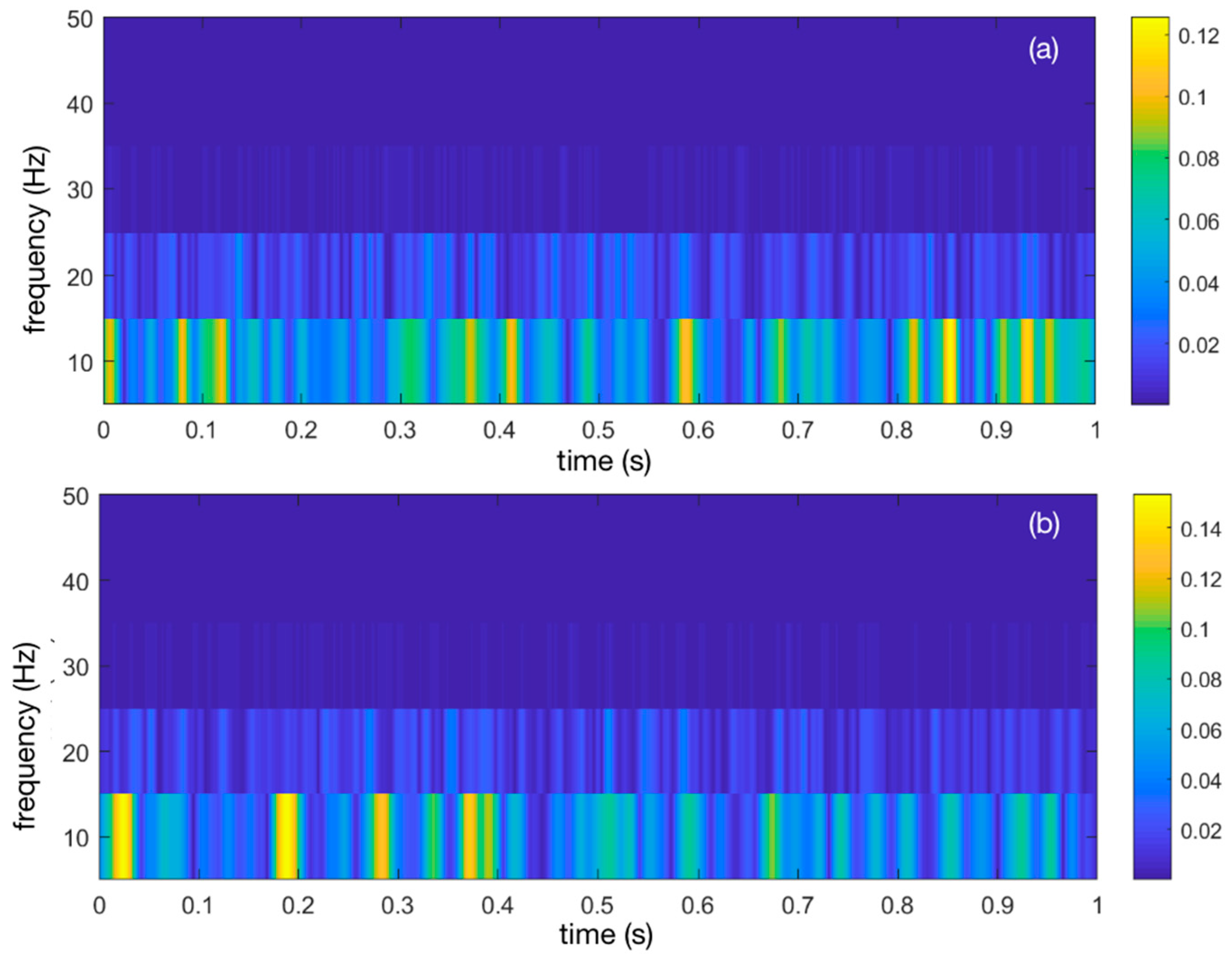 Energies 16 04526 g008