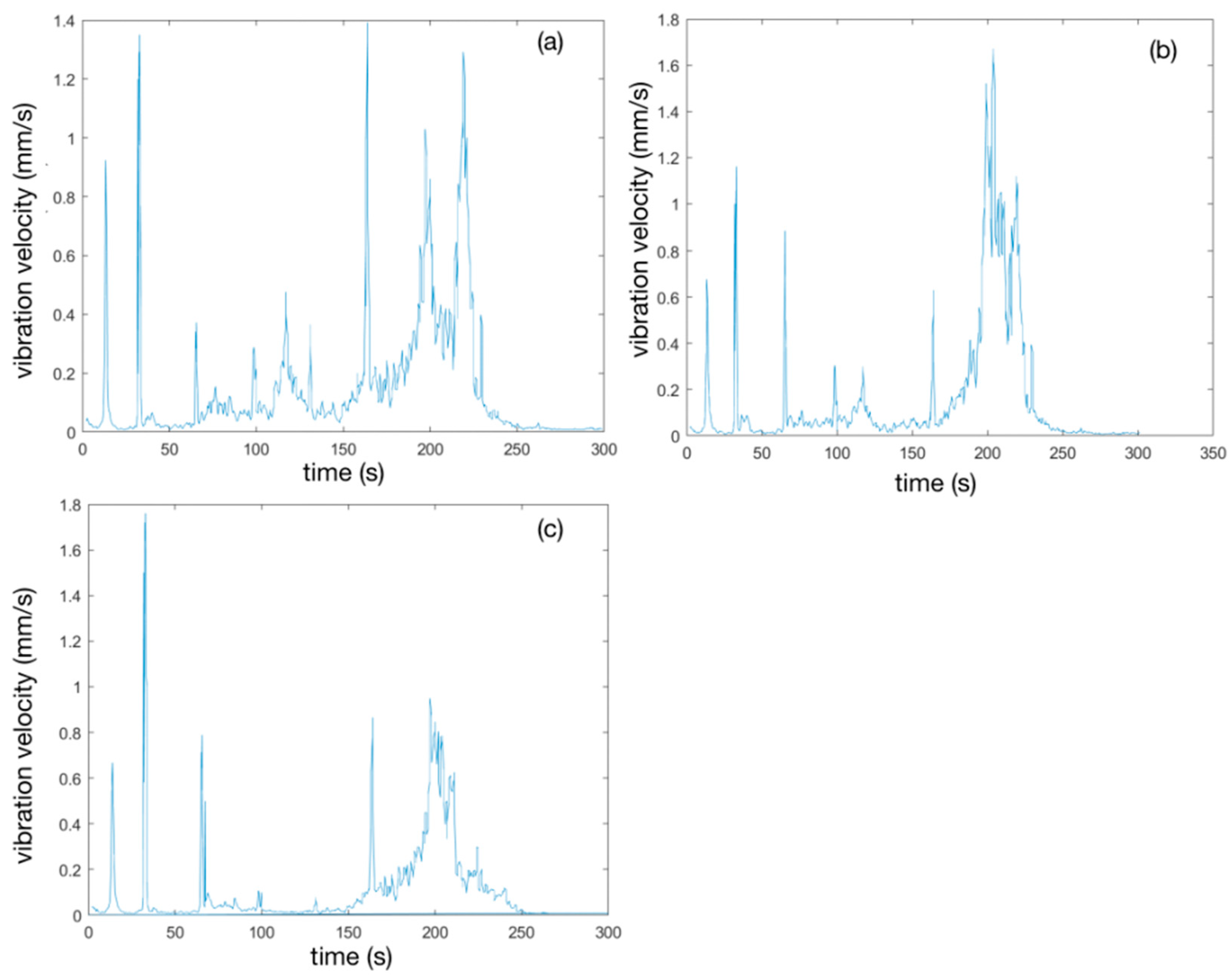 Energies 16 04526 g009